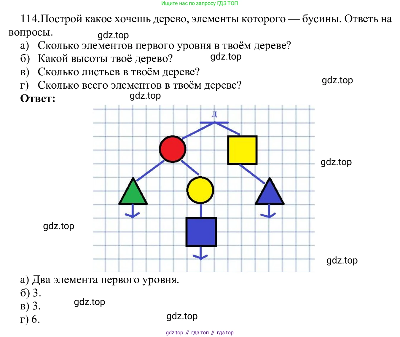 ГДЗ Информатика, 5 класс Учебник, авторы: Семенов Алексей Львович, Рудченко Татьяна Александровна, издательство Просвещение, Москва, 2019, страница 68, номер 114, Решение