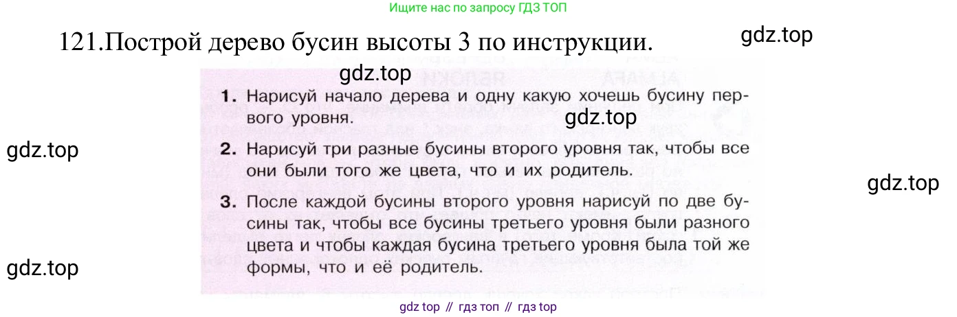 ГДЗ Информатика, 5 класс Учебник, авторы: Семенов Алексей Львович, Рудченко Татьяна Александровна, издательство Просвещение, Москва, 2019, страница 70, номер 121, Решение