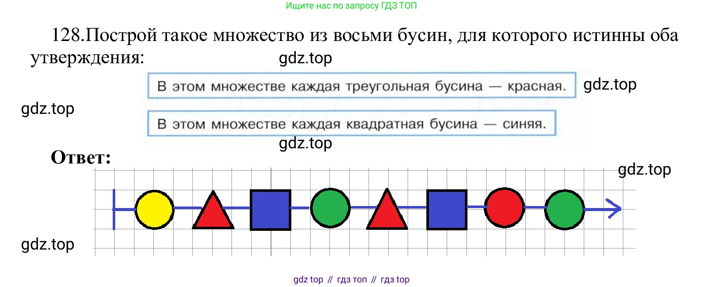 ГДЗ Информатика, 5 класс Учебник, авторы: Семенов Алексей Львович, Рудченко Татьяна Александровна, издательство Просвещение, Москва, 2019, страница 72, номер 128, Решение