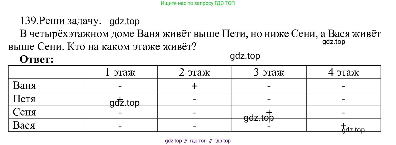 ГДЗ Информатика, 5 класс Учебник, авторы: Семенов Алексей Львович, Рудченко Татьяна Александровна, издательство Просвещение, Москва, 2019, страница 75, номер 139, Решение