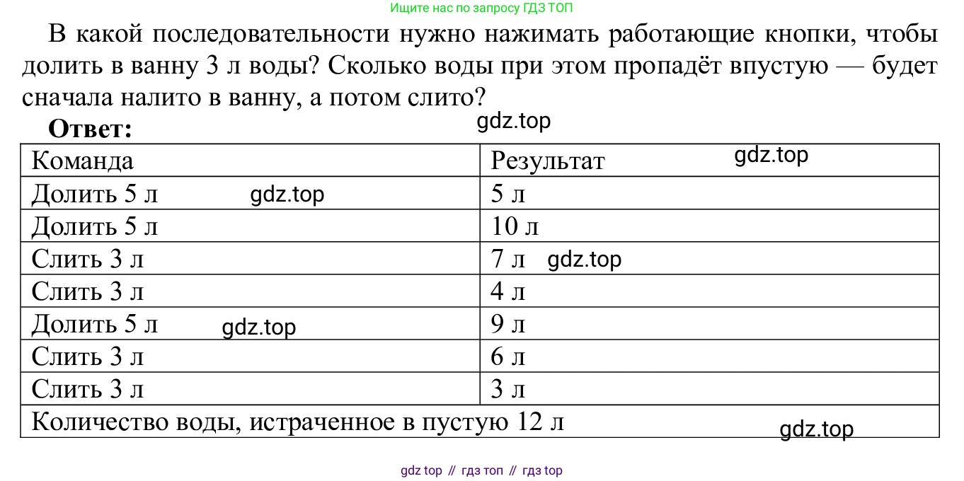 ГДЗ Информатика, 5 класс Учебник, авторы: Семенов Алексей Львович, Рудченко Татьяна Александровна, издательство Просвещение, Москва, 2019, страница 80, номер 145, Решение (продолжение 2)