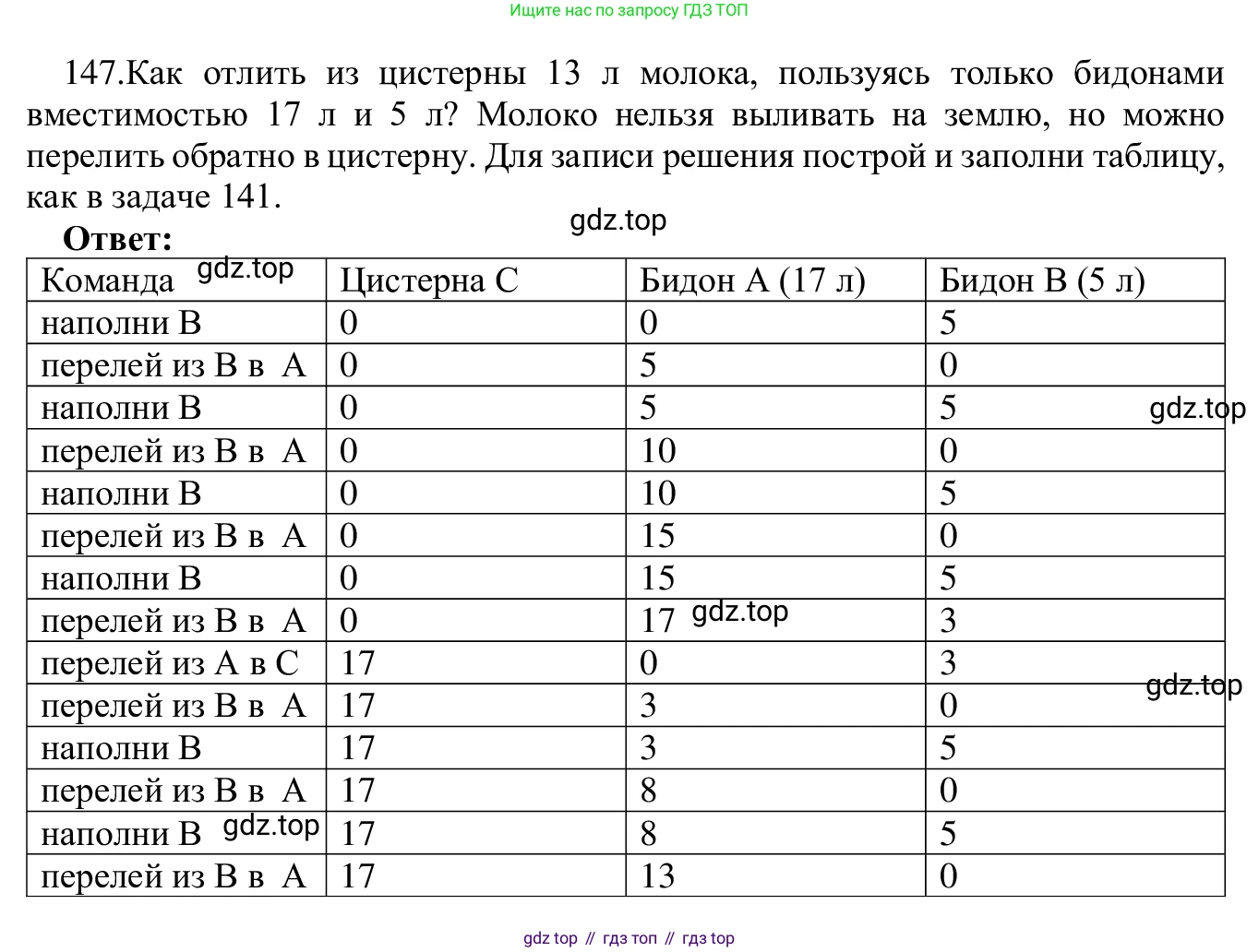 ГДЗ Информатика, 5 класс Учебник, авторы: Семенов Алексей Львович, Рудченко Татьяна Александровна, издательство Просвещение, Москва, 2019, страница 81, номер 147, Решение