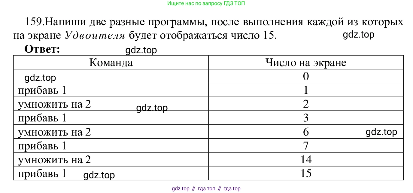 ГДЗ Информатика, 5 класс Учебник, авторы: Семенов Алексей Львович, Рудченко Татьяна Александровна, издательство Просвещение, Москва, 2019, страница 86, номер 159, Решение