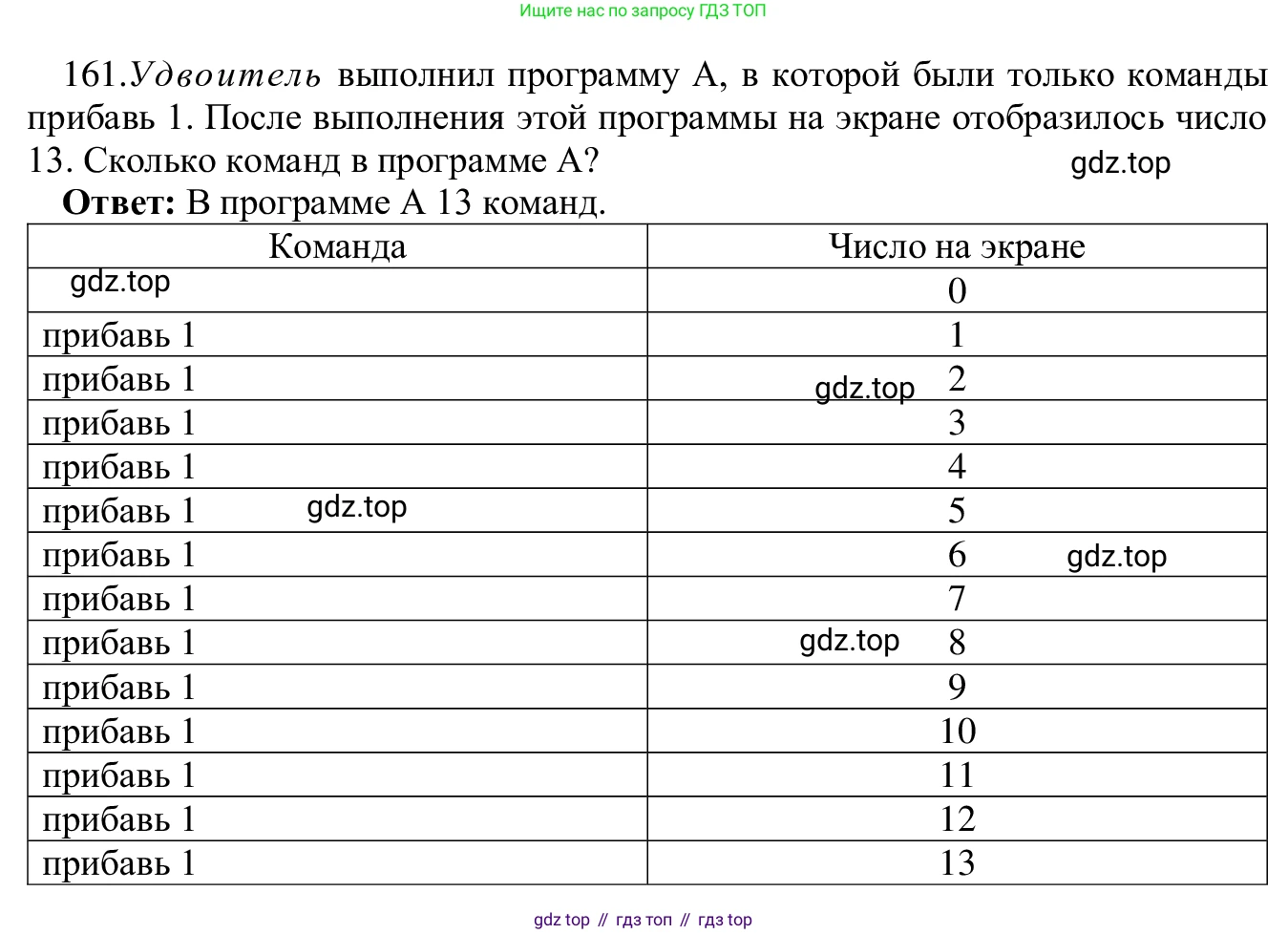 ГДЗ Информатика, 5 класс Учебник, авторы: Семенов Алексей Львович, Рудченко Татьяна Александровна, издательство Просвещение, Москва, 2019, страница 86, номер 161, Решение