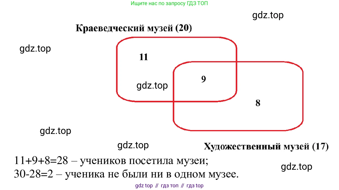 ГДЗ Информатика, 5 класс Учебник, авторы: Семенов Алексей Львович, Рудченко Татьяна Александровна, издательство Просвещение, Москва, 2019, страница 87, номер 165, Решение (продолжение 2)
