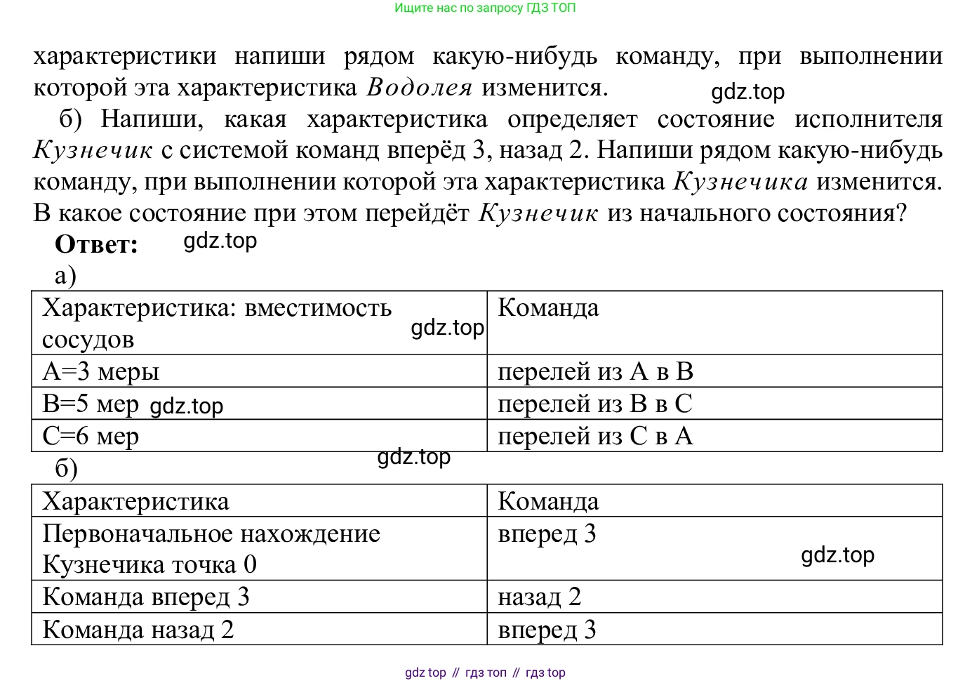 ГДЗ Информатика, 5 класс Учебник, авторы: Семенов Алексей Львович, Рудченко Татьяна Александровна, издательство Просвещение, Москва, 2019, страница 90, номер 167, Решение (продолжение 2)