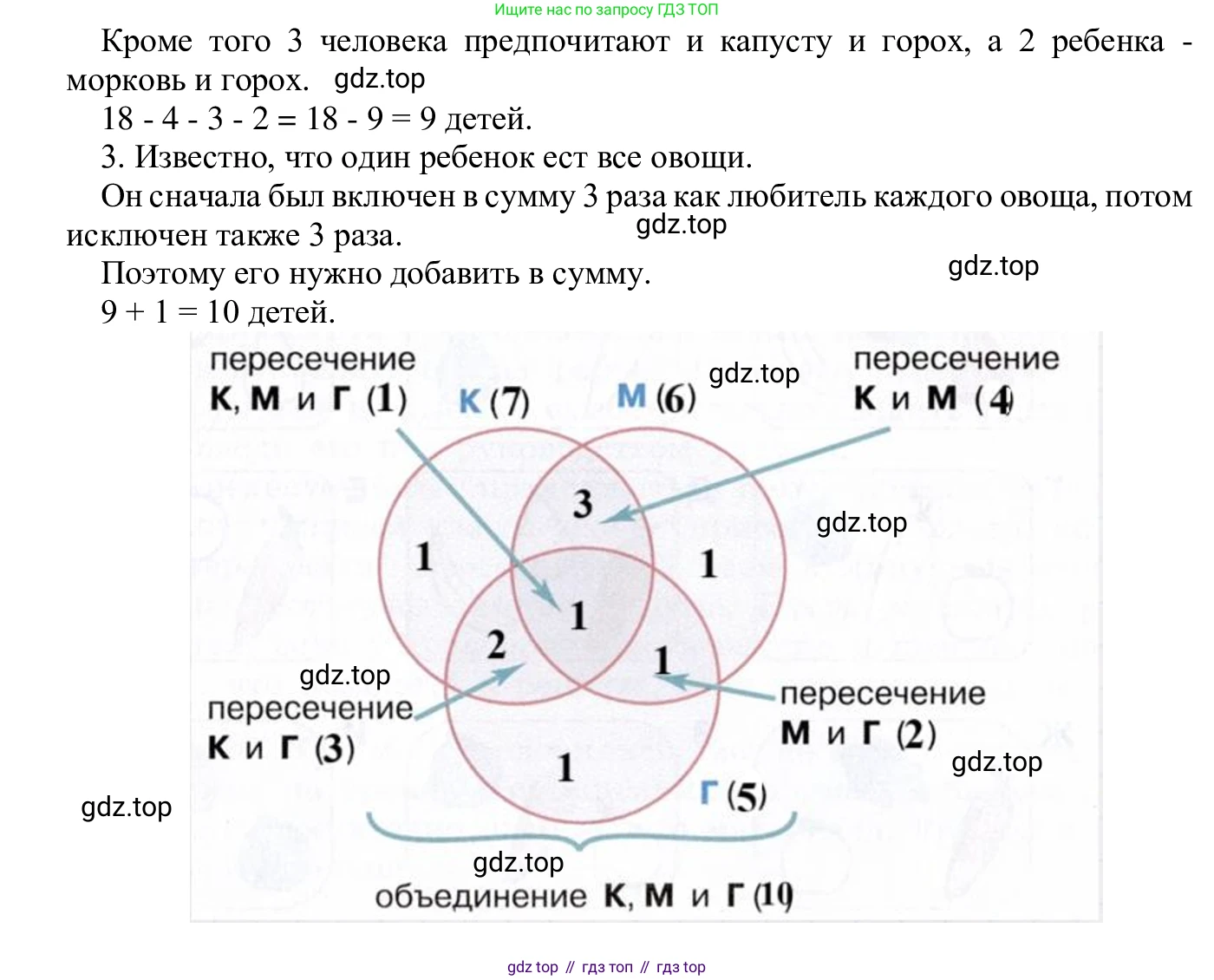 ГДЗ Информатика, 5 класс Учебник, авторы: Семенов Алексей Львович, Рудченко Татьяна Александровна, издательство Просвещение, Москва, 2019, страница 109, номер 215, Решение (продолжение 2)