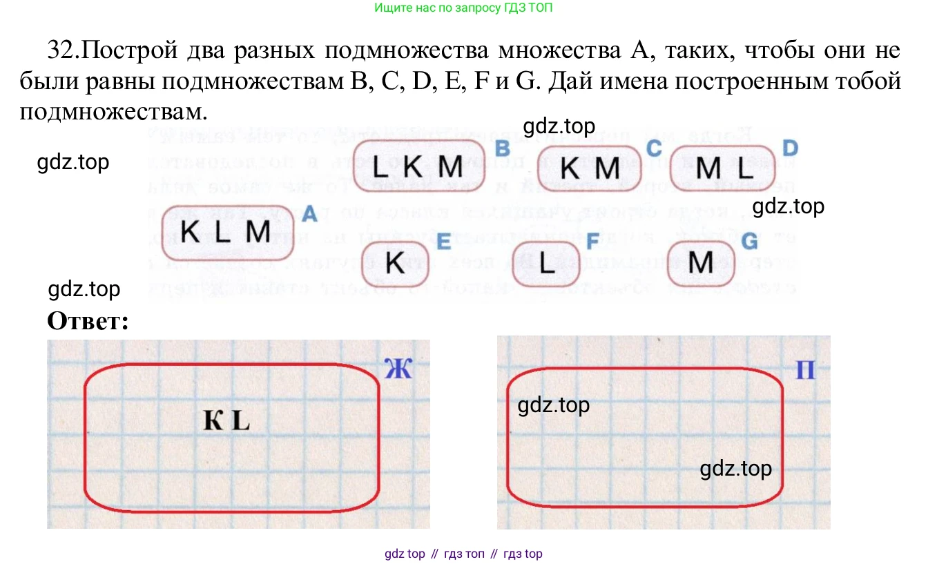 ГДЗ Информатика, 5 класс Учебник, авторы: Семенов Алексей Львович, Рудченко Татьяна Александровна, издательство Просвещение, Москва, 2019, страница 23, номер 32, Решение