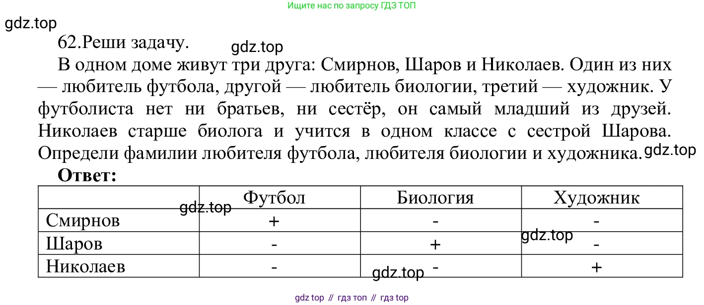 ГДЗ Информатика, 5 класс Учебник, авторы: Семенов Алексей Львович, Рудченко Татьяна Александровна, издательство Просвещение, Москва, 2019, страница 43, номер 62, Решение