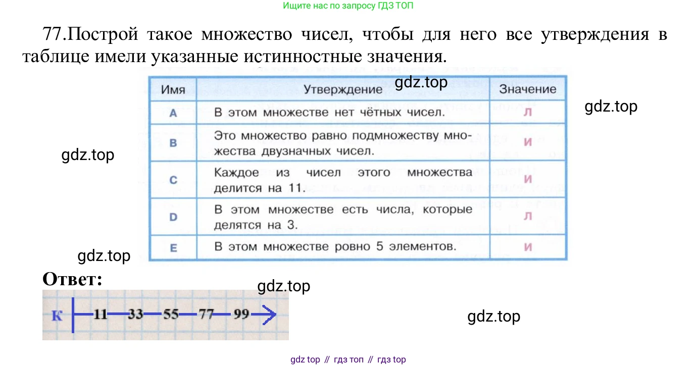 ГДЗ Информатика, 5 класс Учебник, авторы: Семенов Алексей Львович, Рудченко Татьяна Александровна, издательство Просвещение, Москва, 2019, страница 50, номер 77, Решение