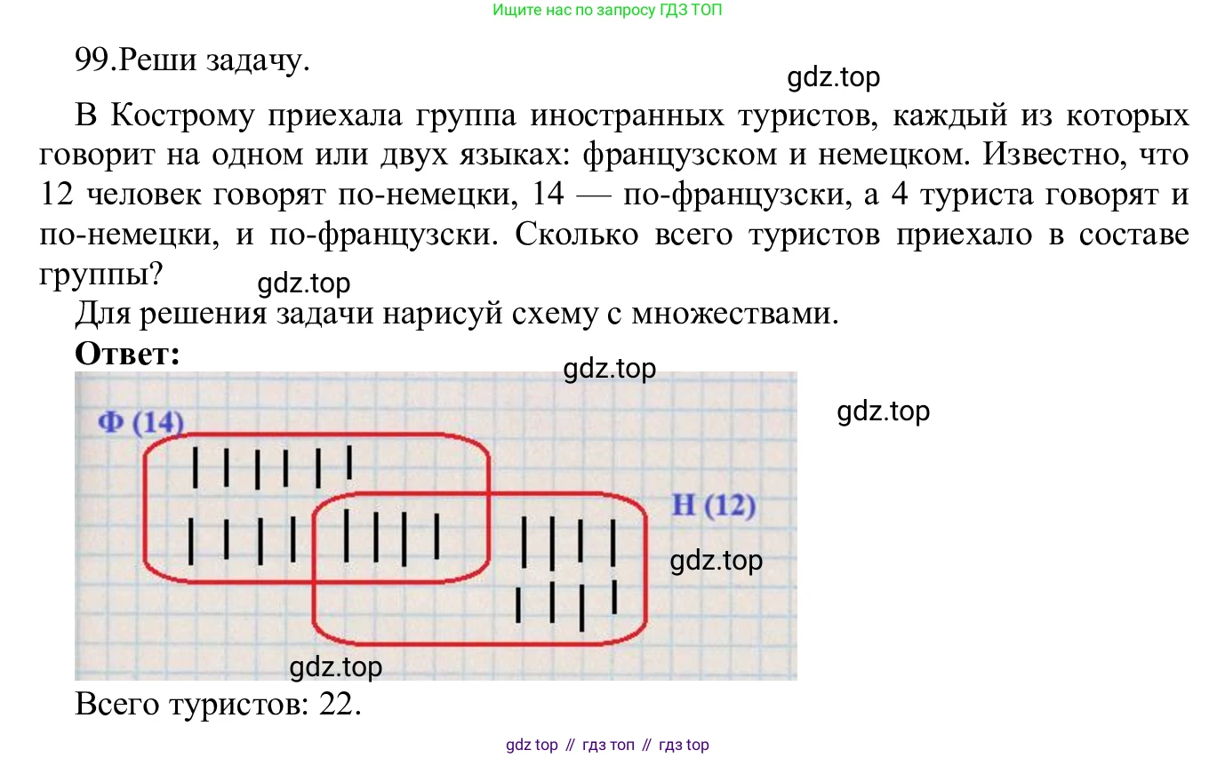 ГДЗ Информатика, 5 класс Учебник, авторы: Семенов Алексей Львович, Рудченко Татьяна Александровна, издательство Просвещение, Москва, 2019, страница 61, номер 99, Решение
