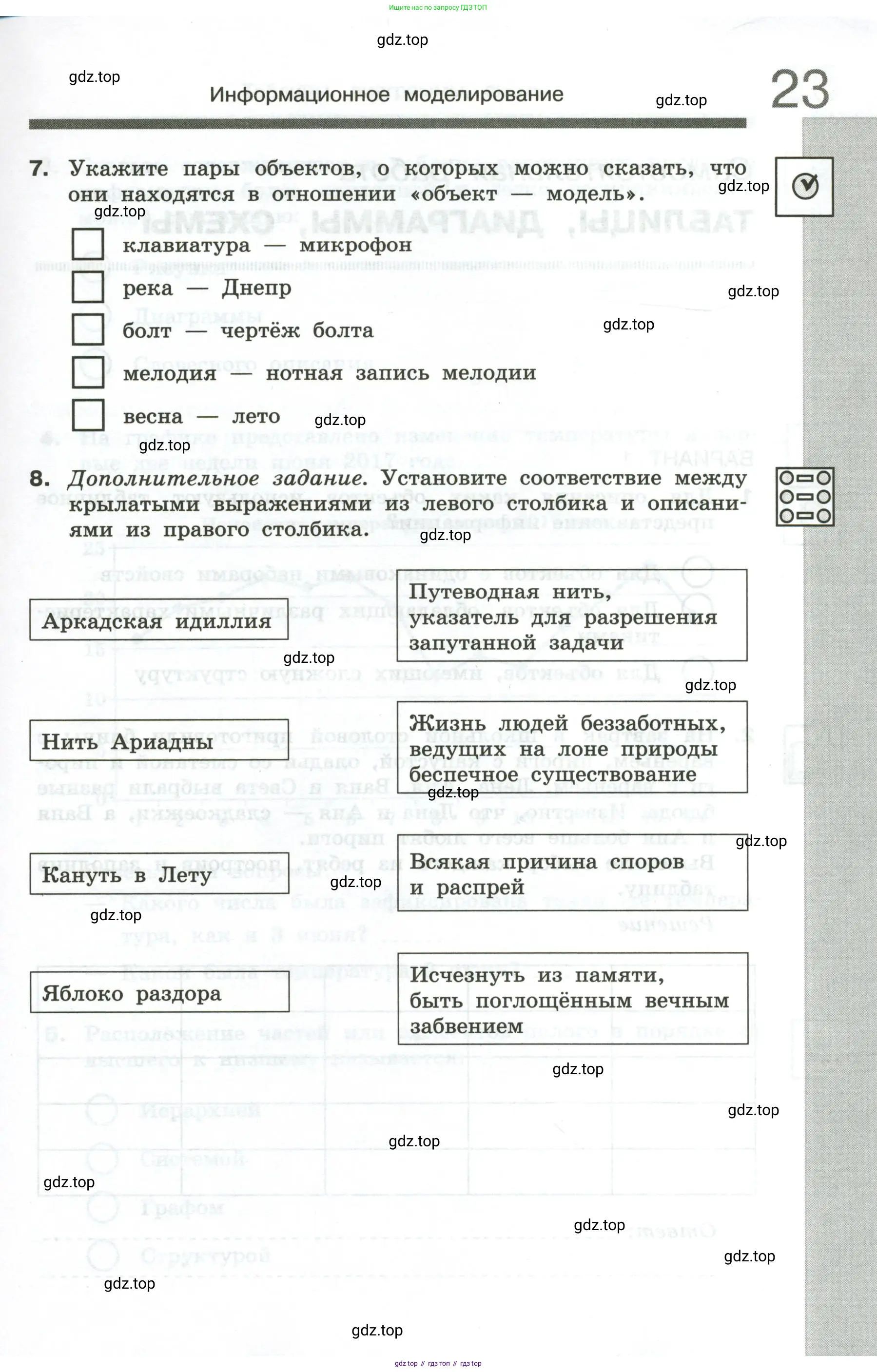 Информатика, 6 класс Самостоятельные и контрольные работы, авторы: Босова Людмила Леонидовна, Босова Анна Юрьевна, издательство Просвещение, Москва, 2020, страница 23