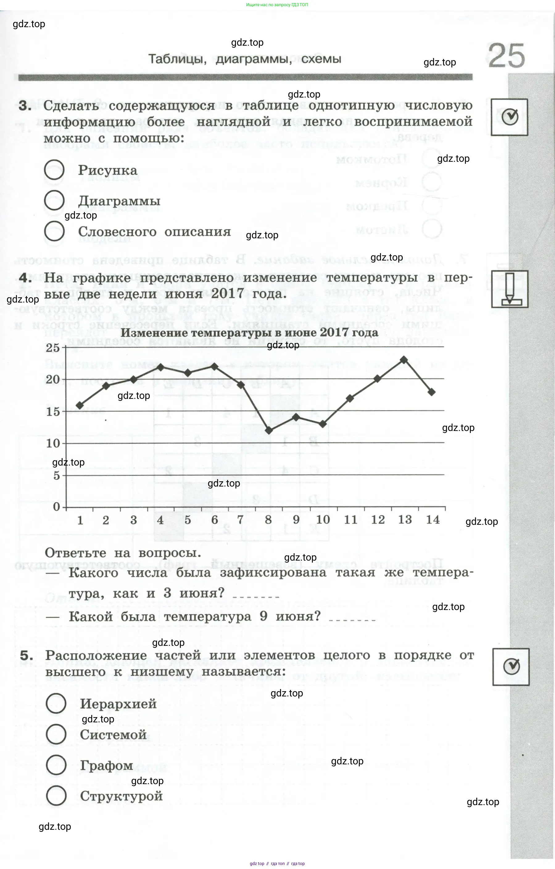 Информатика, 6 класс Самостоятельные и контрольные работы, авторы: Босова Людмила Леонидовна, Босова Анна Юрьевна, издательство Просвещение, Москва, 2020, страница 25