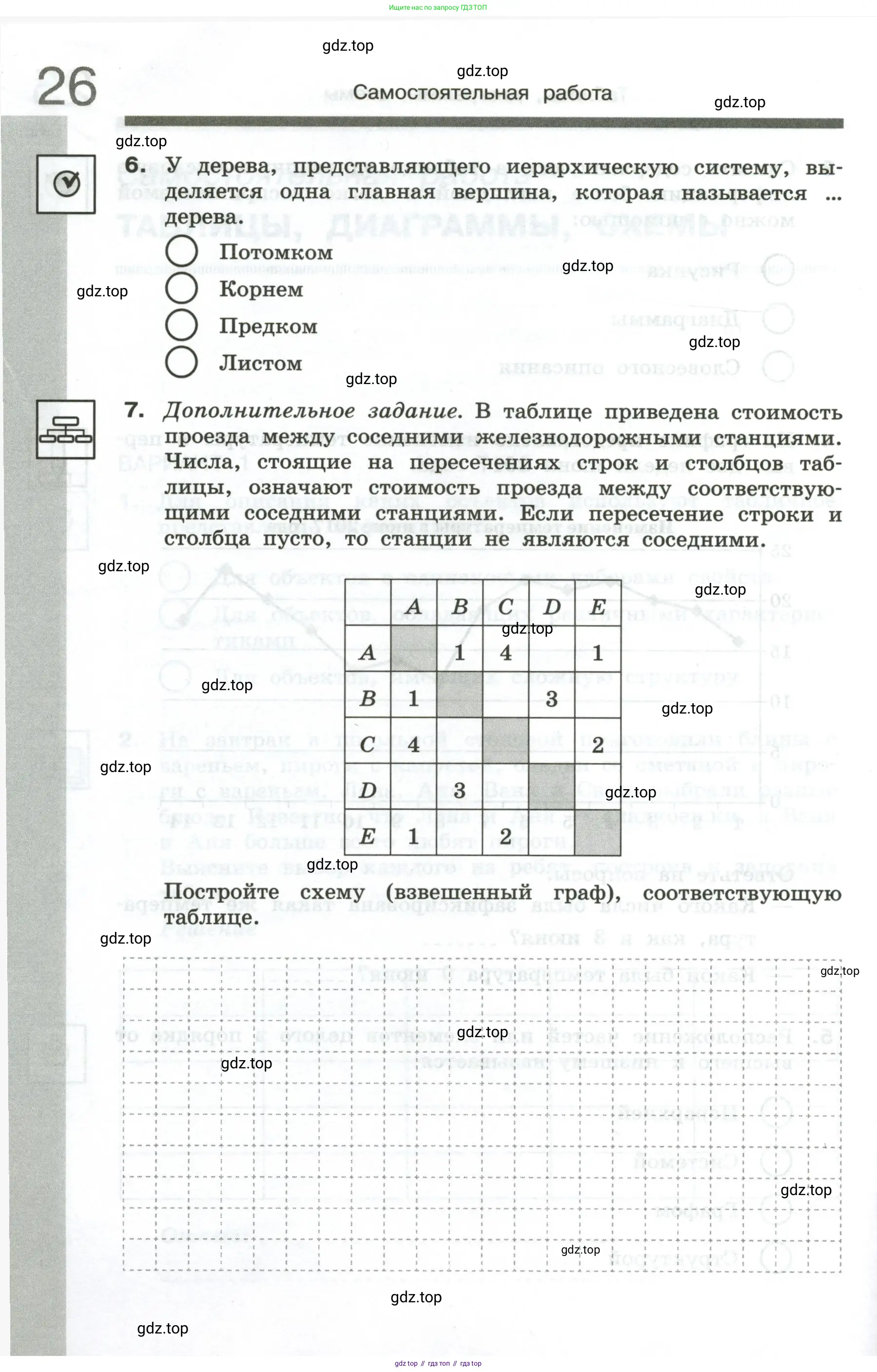 Информатика, 6 класс Самостоятельные и контрольные работы, авторы: Босова Людмила Леонидовна, Босова Анна Юрьевна, издательство Просвещение, Москва, 2020, страница 26
