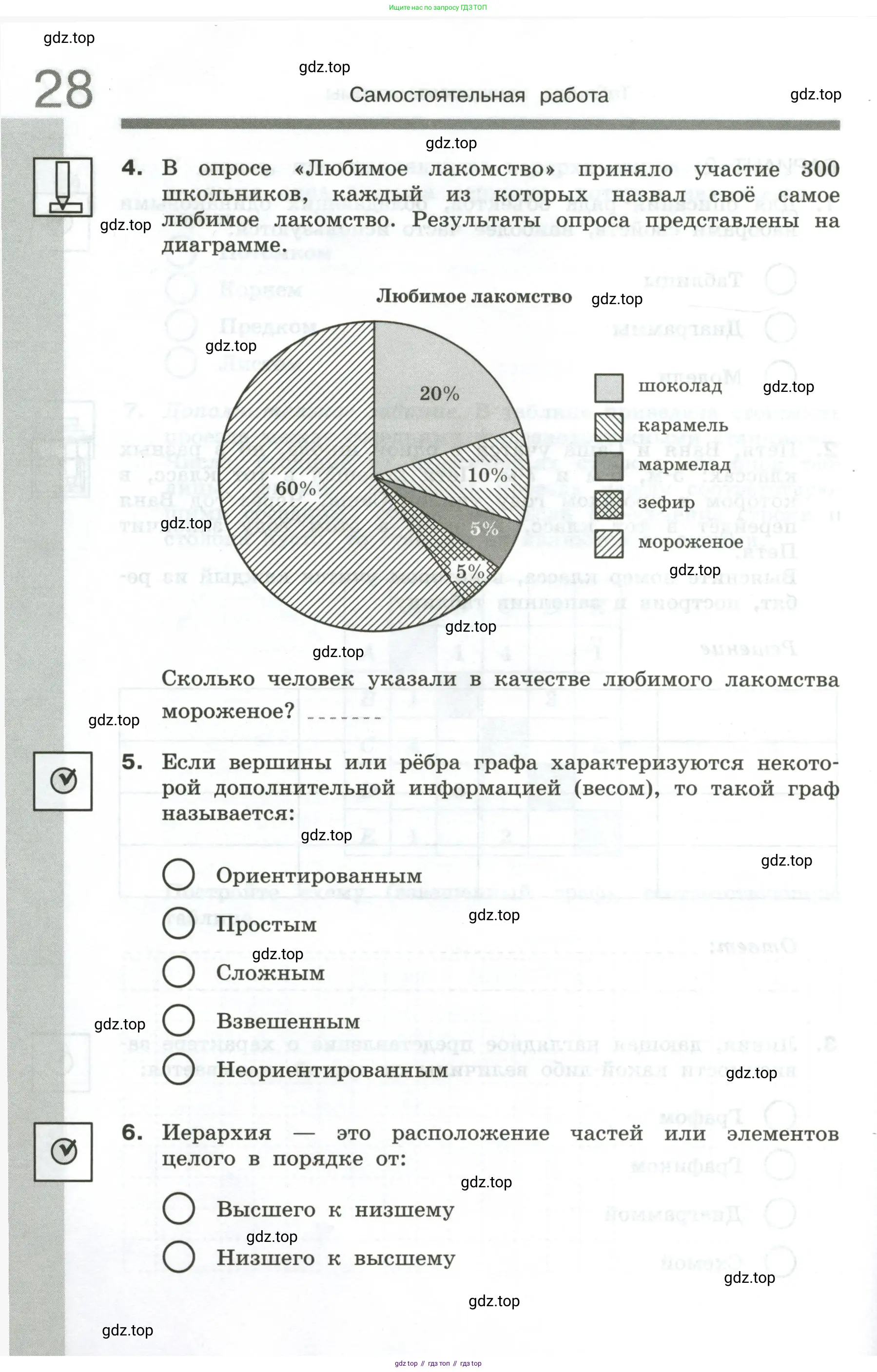 Информатика, 6 класс Самостоятельные и контрольные работы, авторы: Босова Людмила Леонидовна, Босова Анна Юрьевна, издательство Просвещение, Москва, 2020, страница 28