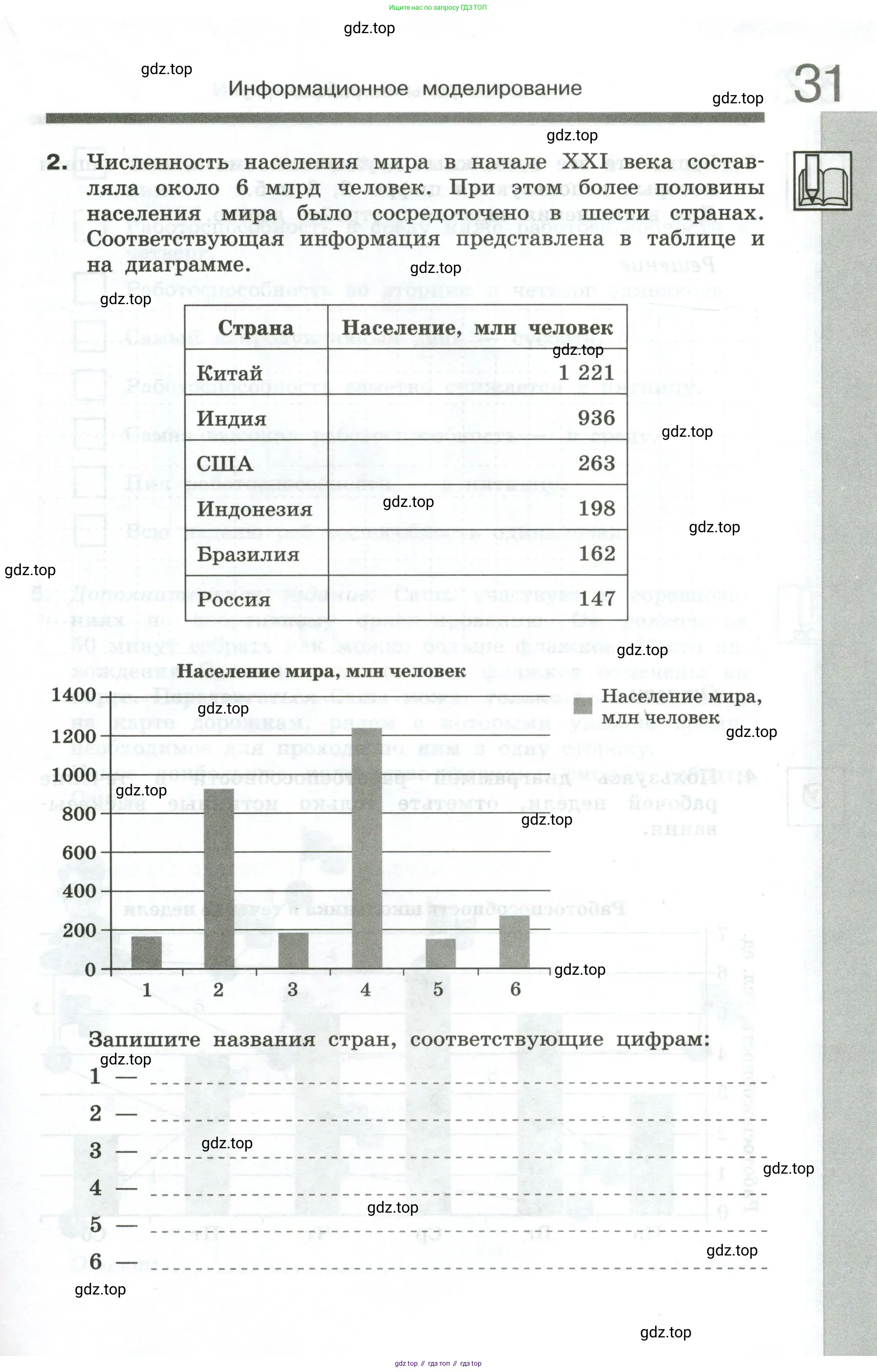 Информатика, 6 класс Самостоятельные и контрольные работы, авторы: Босова Людмила Леонидовна, Босова Анна Юрьевна, издательство Просвещение, Москва, 2020, страница 31