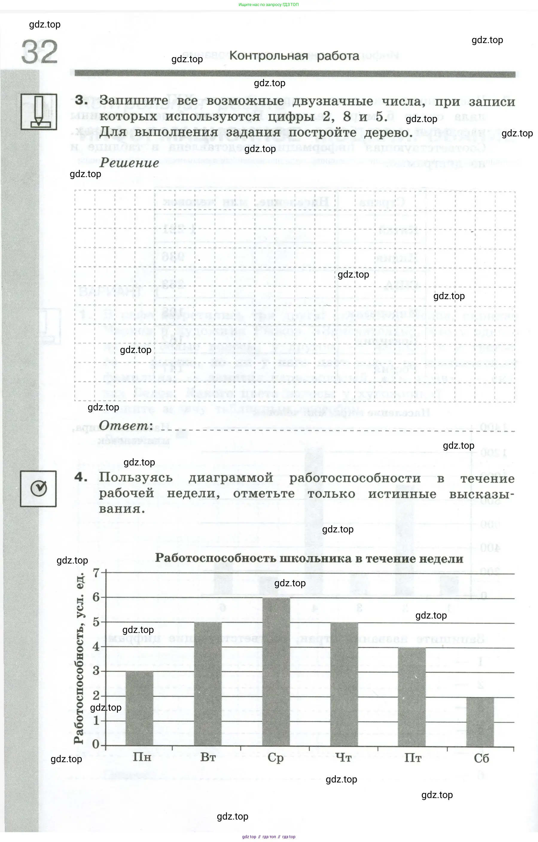 Информатика, 6 класс Самостоятельные и контрольные работы, авторы: Босова Людмила Леонидовна, Босова Анна Юрьевна, издательство Просвещение, Москва, 2020, страница 32