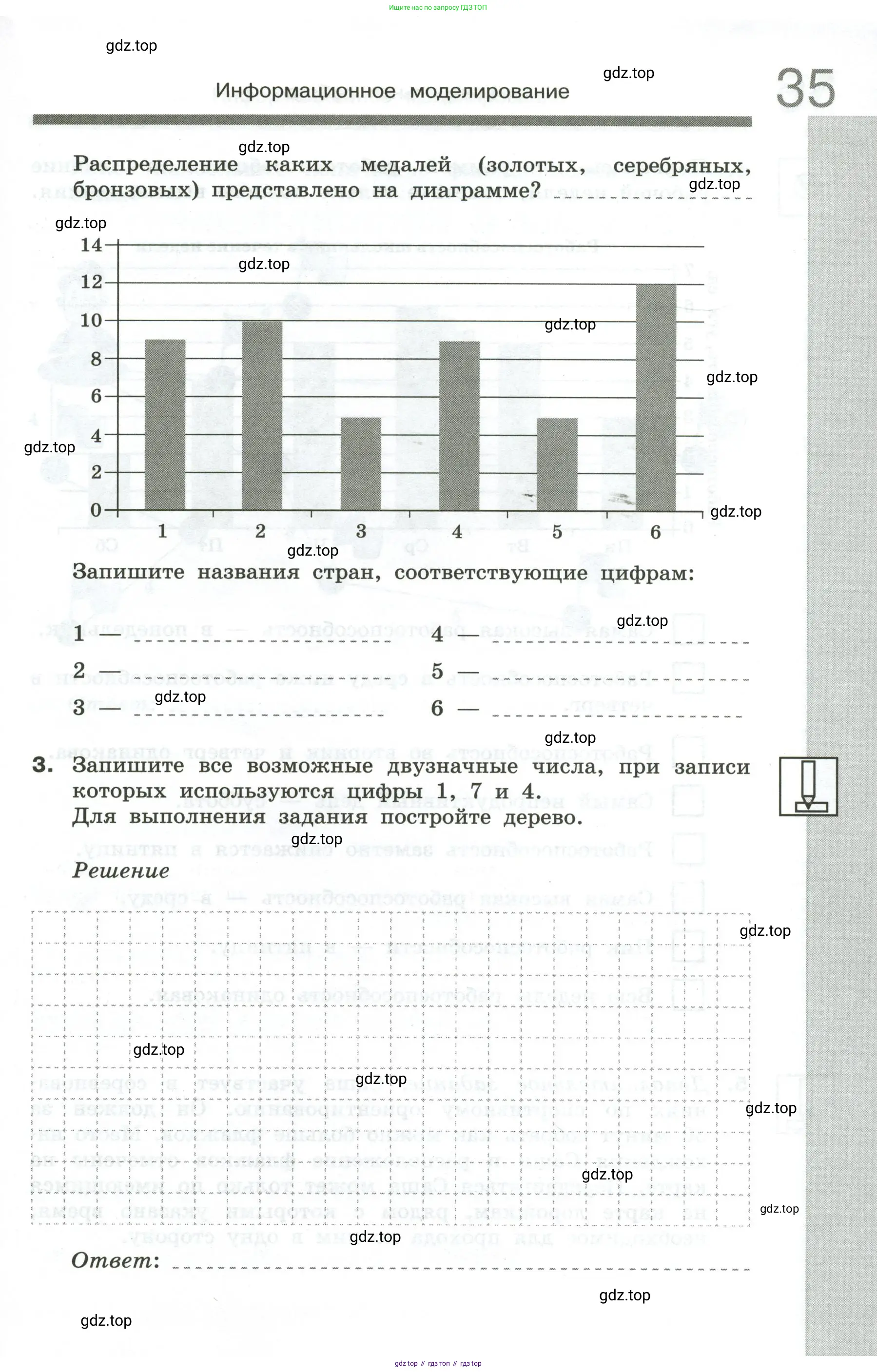 Информатика, 6 класс Самостоятельные и контрольные работы, авторы: Босова Людмила Леонидовна, Босова Анна Юрьевна, издательство Просвещение, Москва, 2020, страница 35