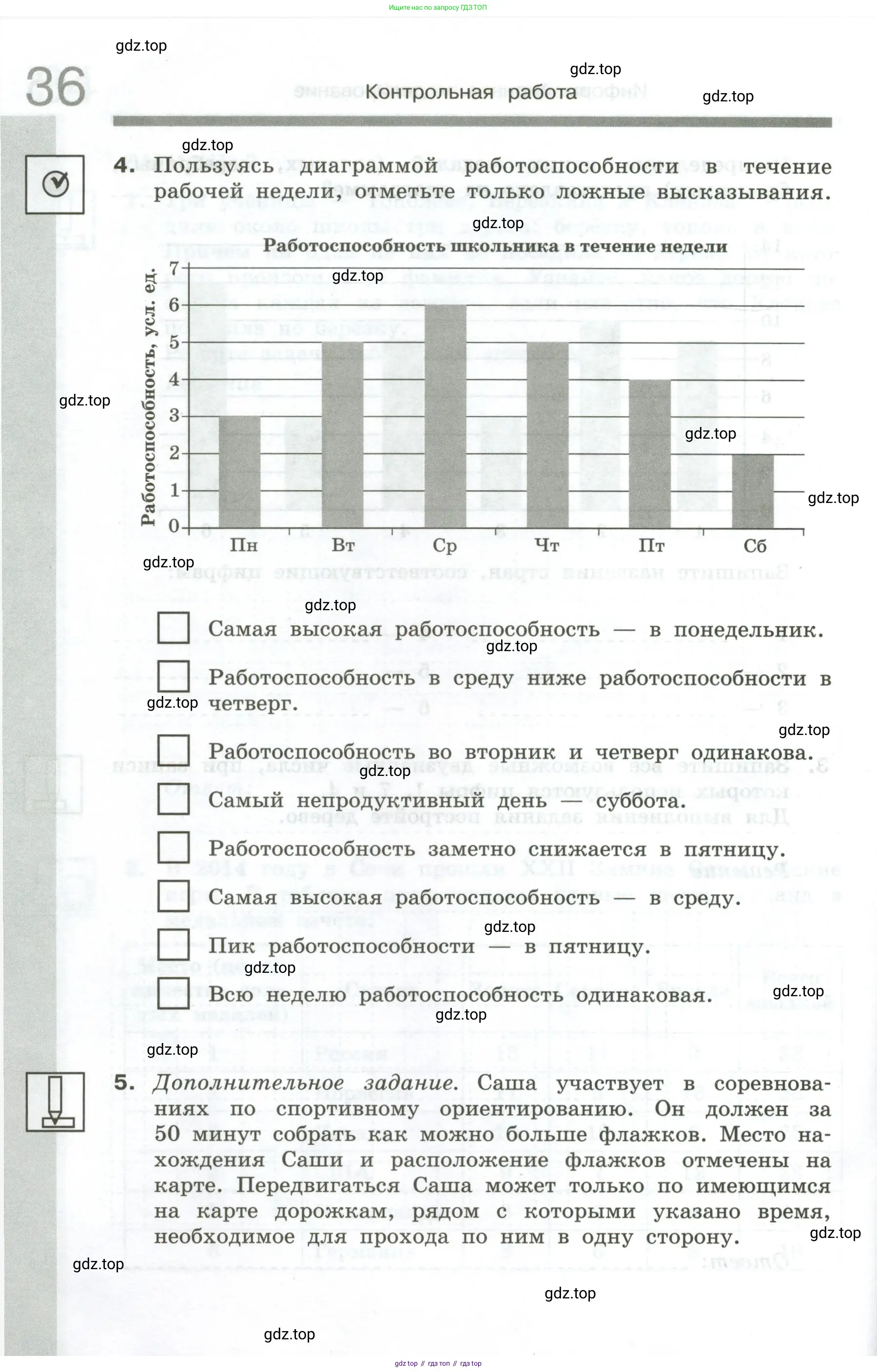 Информатика, 6 класс Самостоятельные и контрольные работы, авторы: Босова Людмила Леонидовна, Босова Анна Юрьевна, издательство Просвещение, Москва, 2020, страница 36