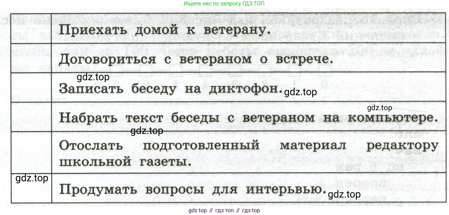 Информатика, 6 класс Самостоятельные и контрольные работы, авторы: Босова Людмила Леонидовна, Босова Анна Юрьевна, издательство Просвещение, Москва, 2020, страница 58, номер 1, Условие (продолжение 2)