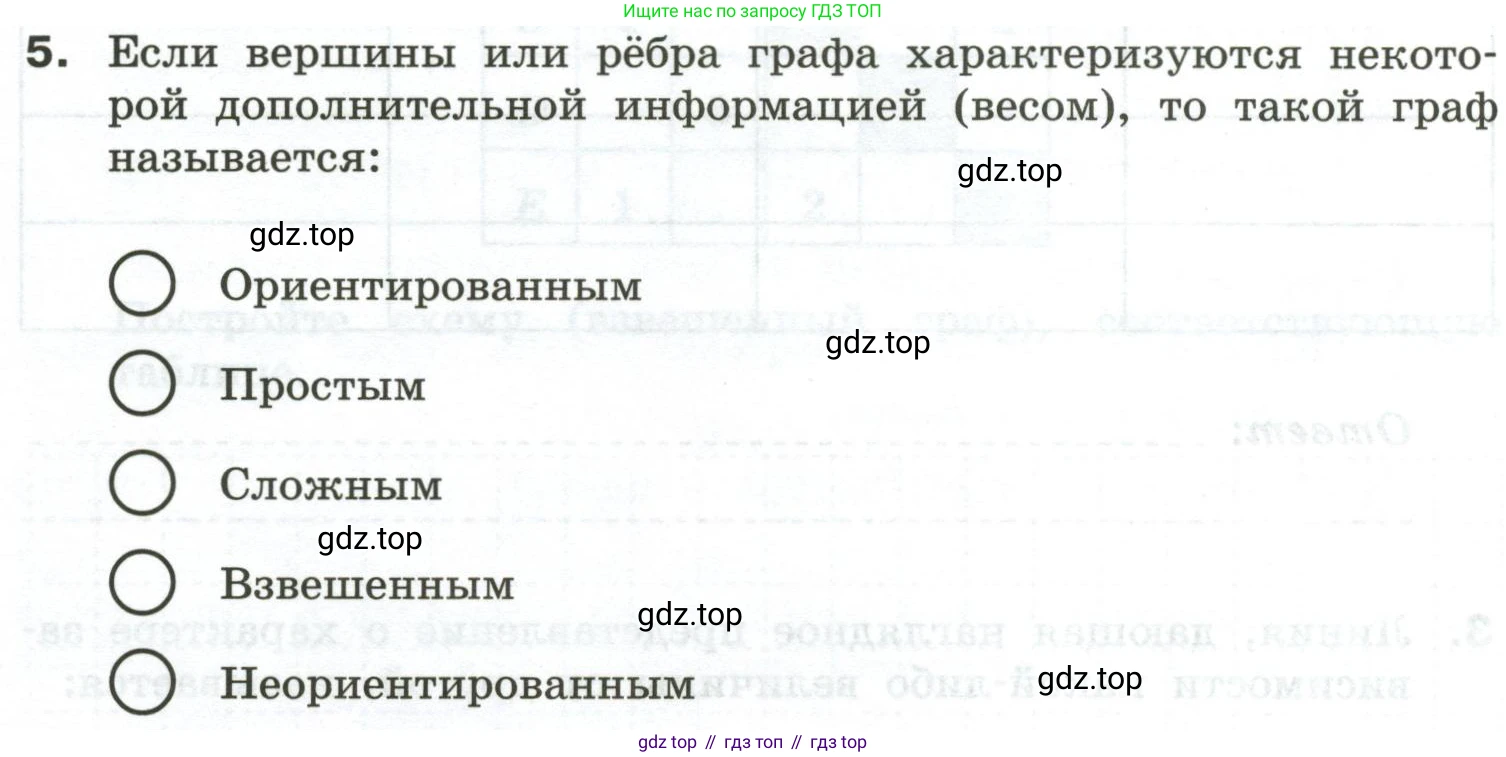 Информатика, 6 класс Самостоятельные и контрольные работы, авторы: Босова Людмила Леонидовна, Босова Анна Юрьевна, издательство Просвещение, Москва, 2020, страница 28, номер 5, Условие