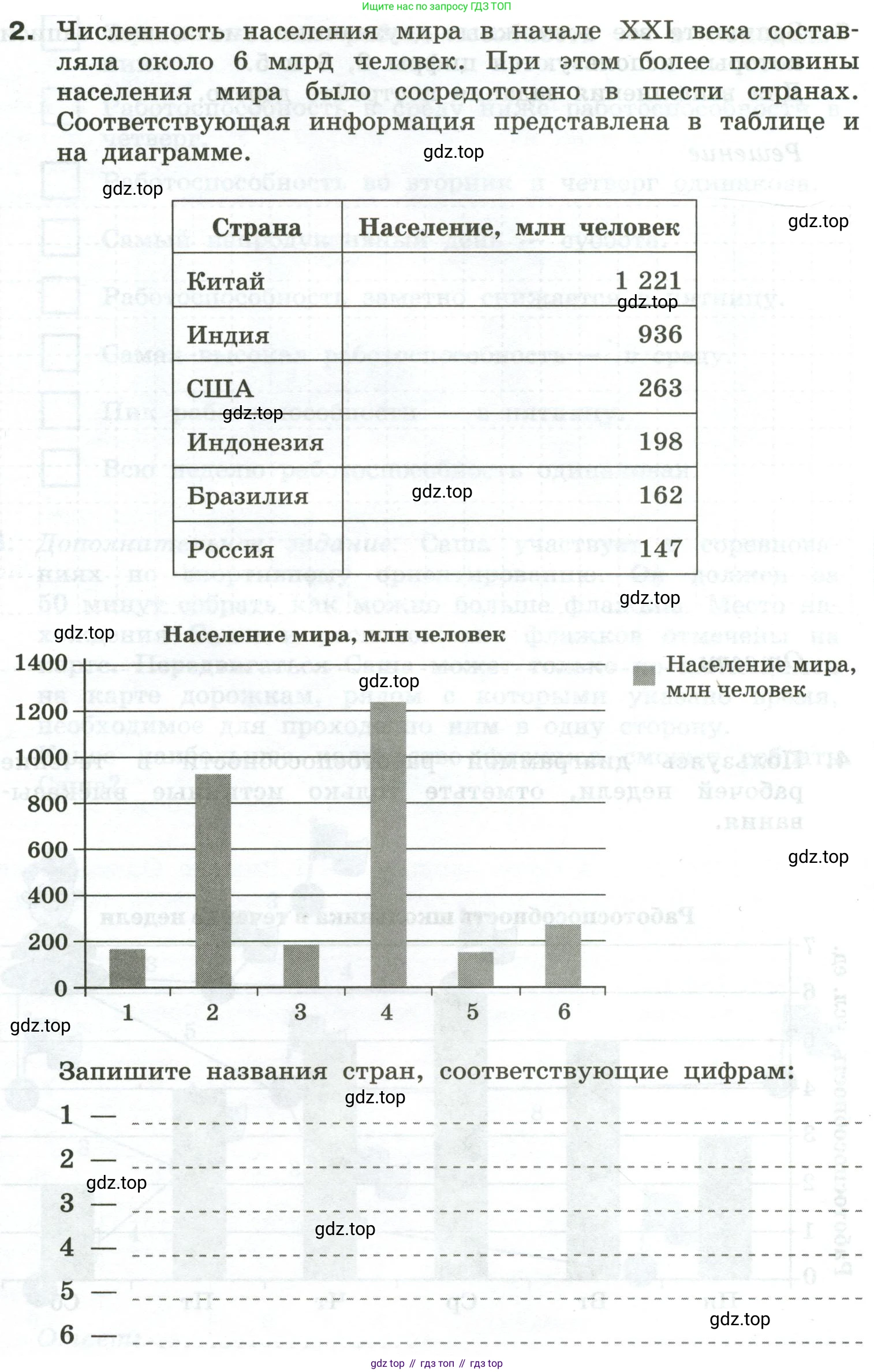 Информатика, 6 класс Самостоятельные и контрольные работы, авторы: Босова Людмила Леонидовна, Босова Анна Юрьевна, издательство Просвещение, Москва, 2020, страница 31, номер 2, Условие