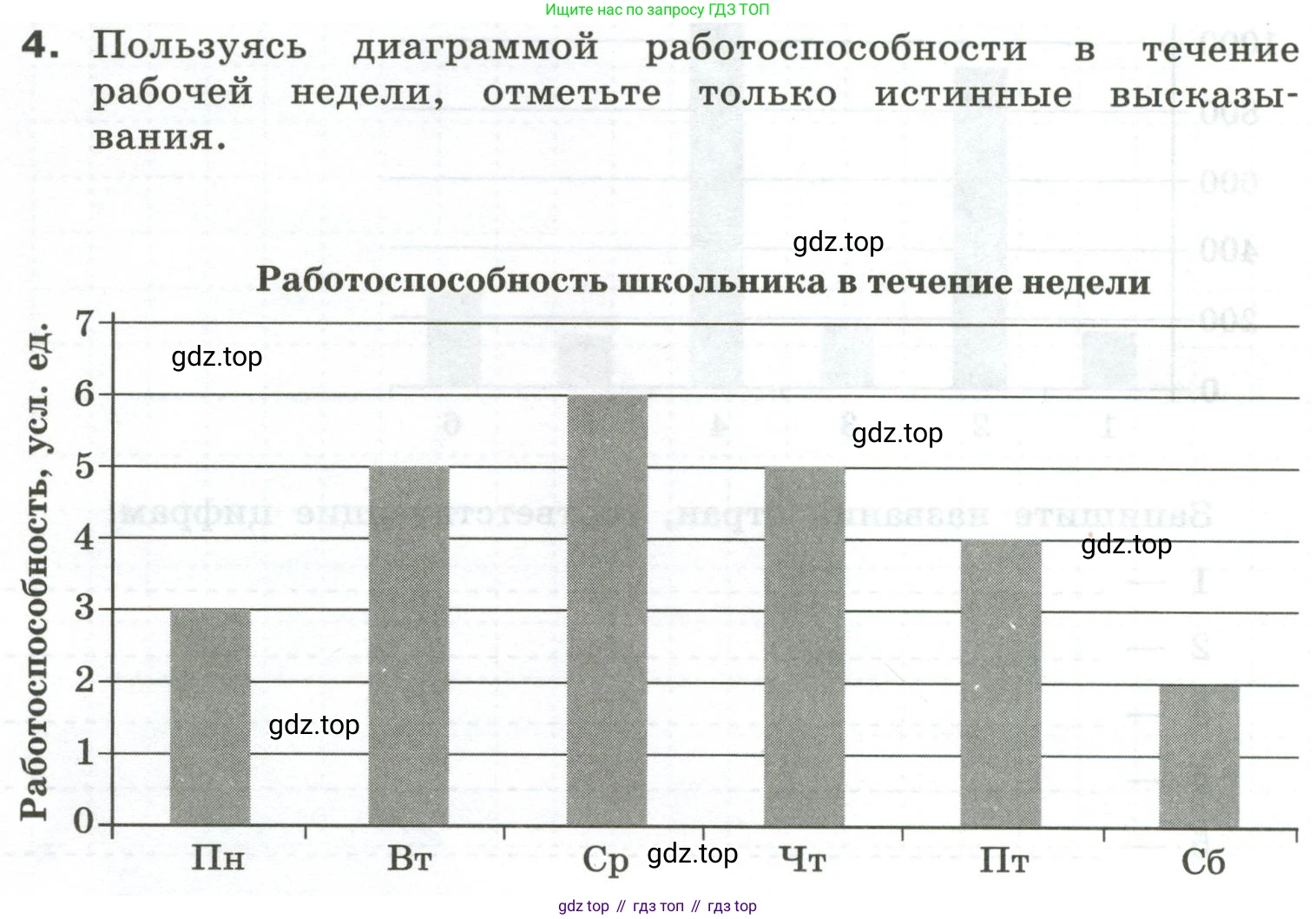 Информатика, 6 класс Самостоятельные и контрольные работы, авторы: Босова Людмила Леонидовна, Босова Анна Юрьевна, издательство Просвещение, Москва, 2020, страница 32, номер 4, Условие