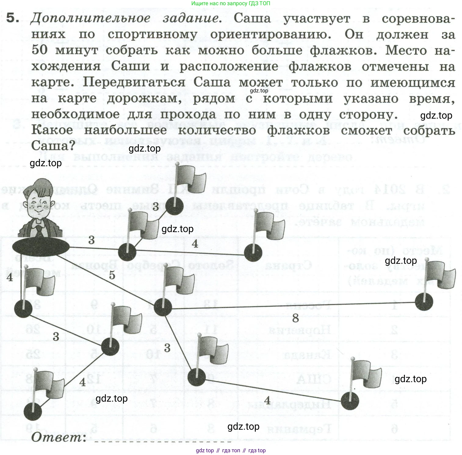 Информатика, 6 класс Самостоятельные и контрольные работы, авторы: Босова Людмила Леонидовна, Босова Анна Юрьевна, издательство Просвещение, Москва, 2020, страница 33, номер 5, Условие
