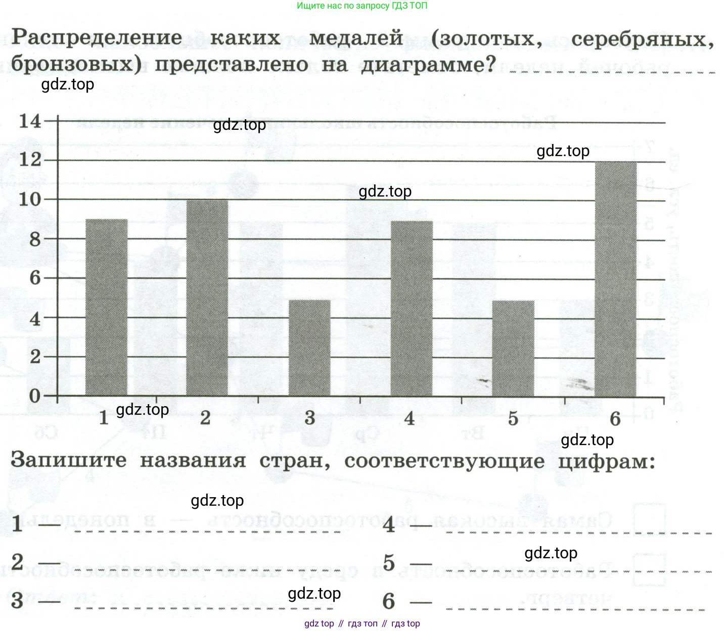 Информатика, 6 класс Самостоятельные и контрольные работы, авторы: Босова Людмила Леонидовна, Босова Анна Юрьевна, издательство Просвещение, Москва, 2020, страница 34, номер 2, Условие (продолжение 2)