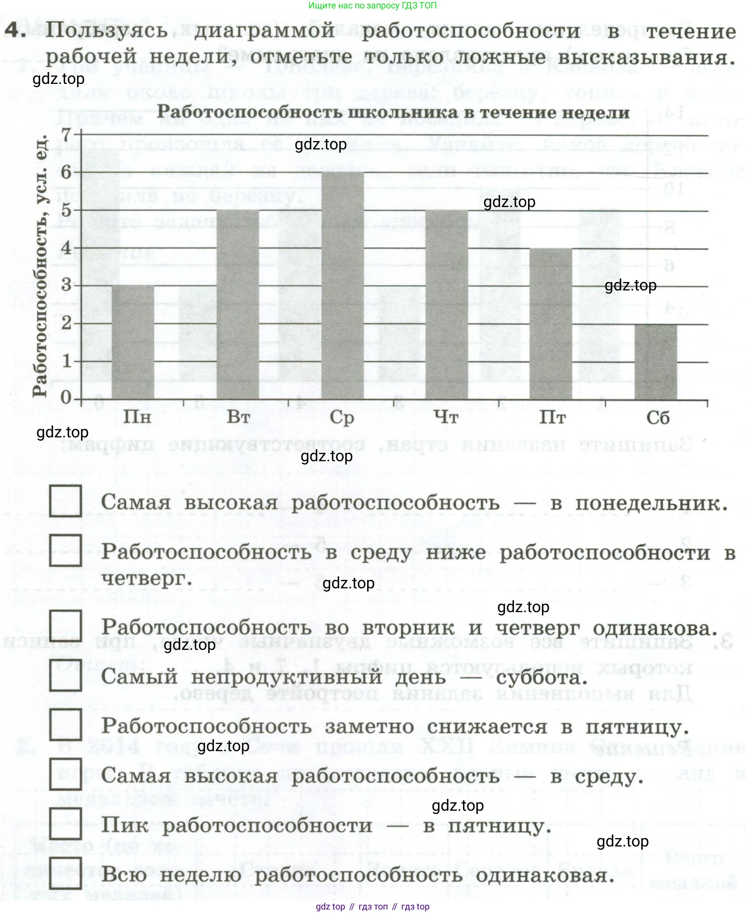 Информатика, 6 класс Самостоятельные и контрольные работы, авторы: Босова Людмила Леонидовна, Босова Анна Юрьевна, издательство Просвещение, Москва, 2020, страница 36, номер 4, Условие