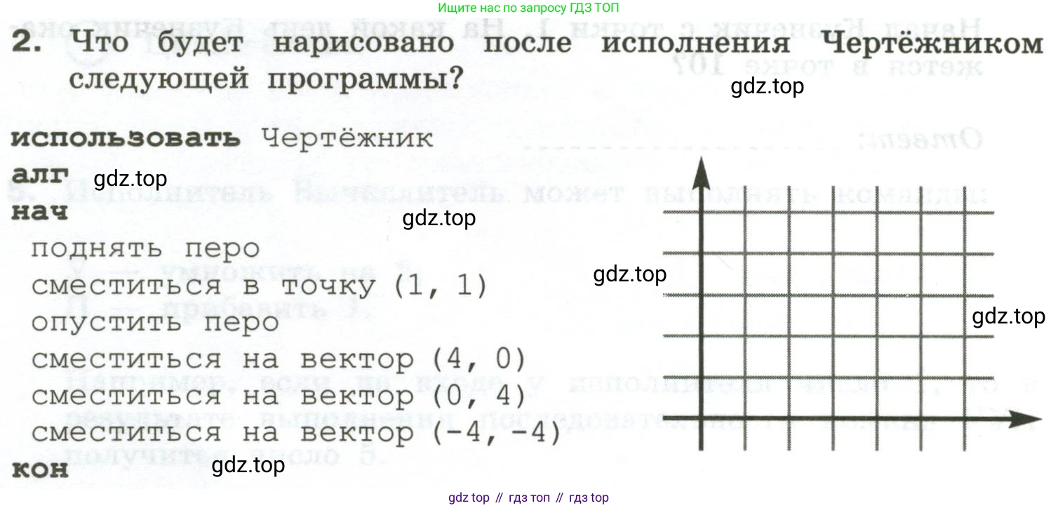 Информатика, 6 класс Самостоятельные и контрольные работы, авторы: Босова Людмила Леонидовна, Босова Анна Юрьевна, издательство Просвещение, Москва, 2020, страница 50, номер 2, Условие
