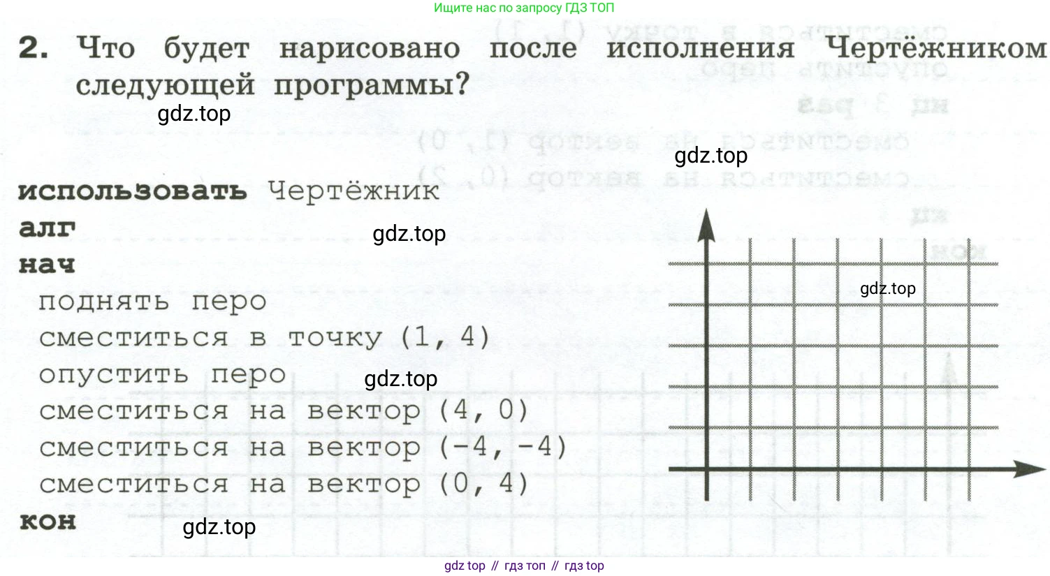 Информатика, 6 класс Самостоятельные и контрольные работы, авторы: Босова Людмила Леонидовна, Босова Анна Юрьевна, издательство Просвещение, Москва, 2020, страница 53, номер 2, Условие