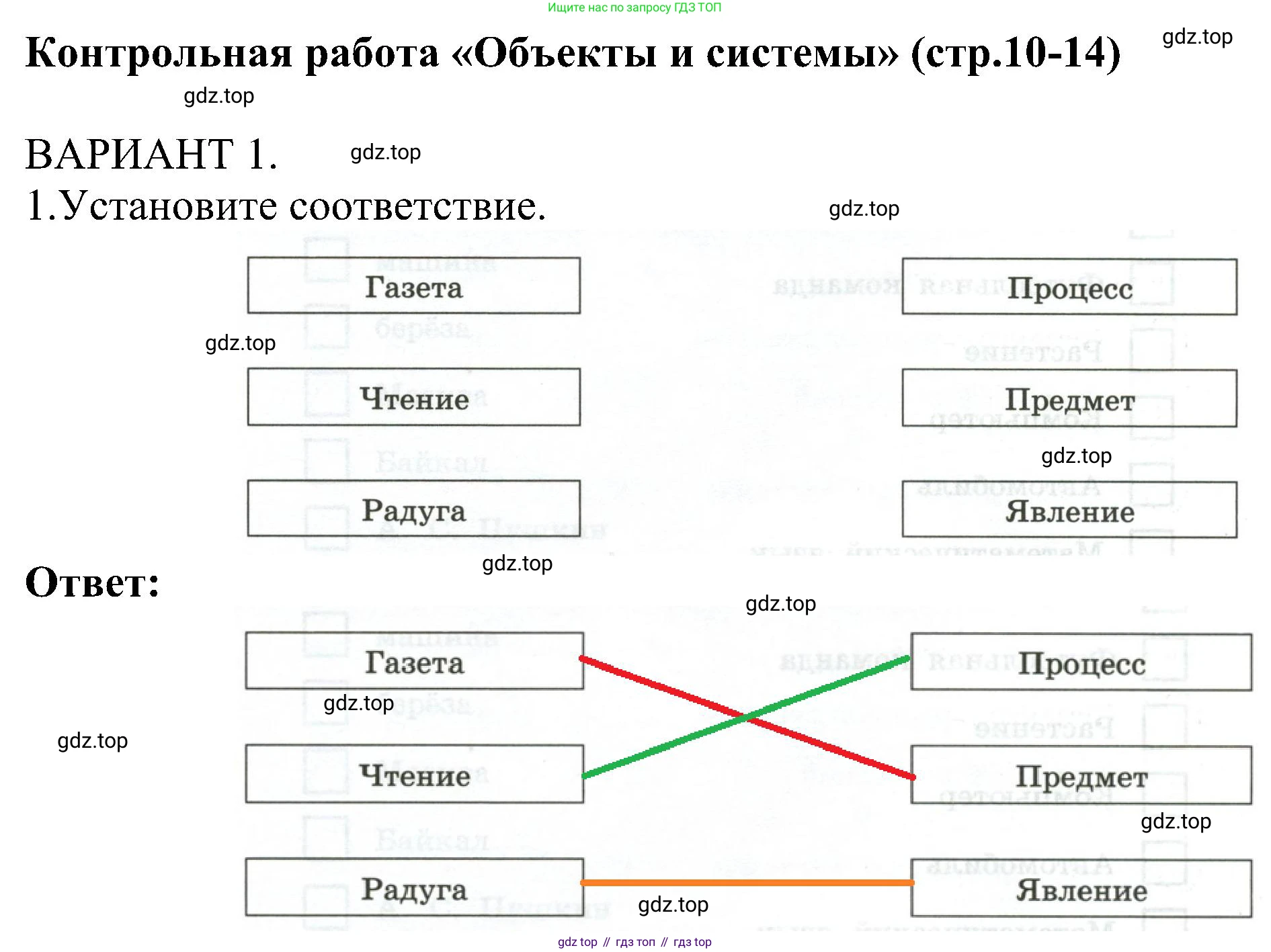 Информатика, 6 класс Самостоятельные и контрольные работы, авторы: Босова Людмила Леонидовна, Босова Анна Юрьевна, издательство Просвещение, Москва, 2020, страница 10, номер 1, Решение