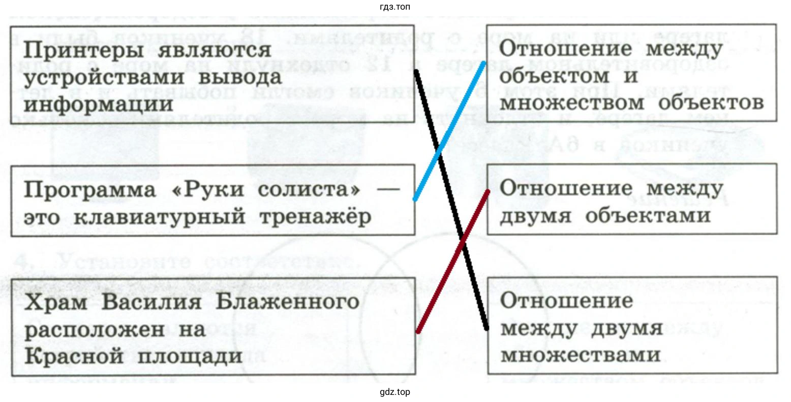 Установить соответствие