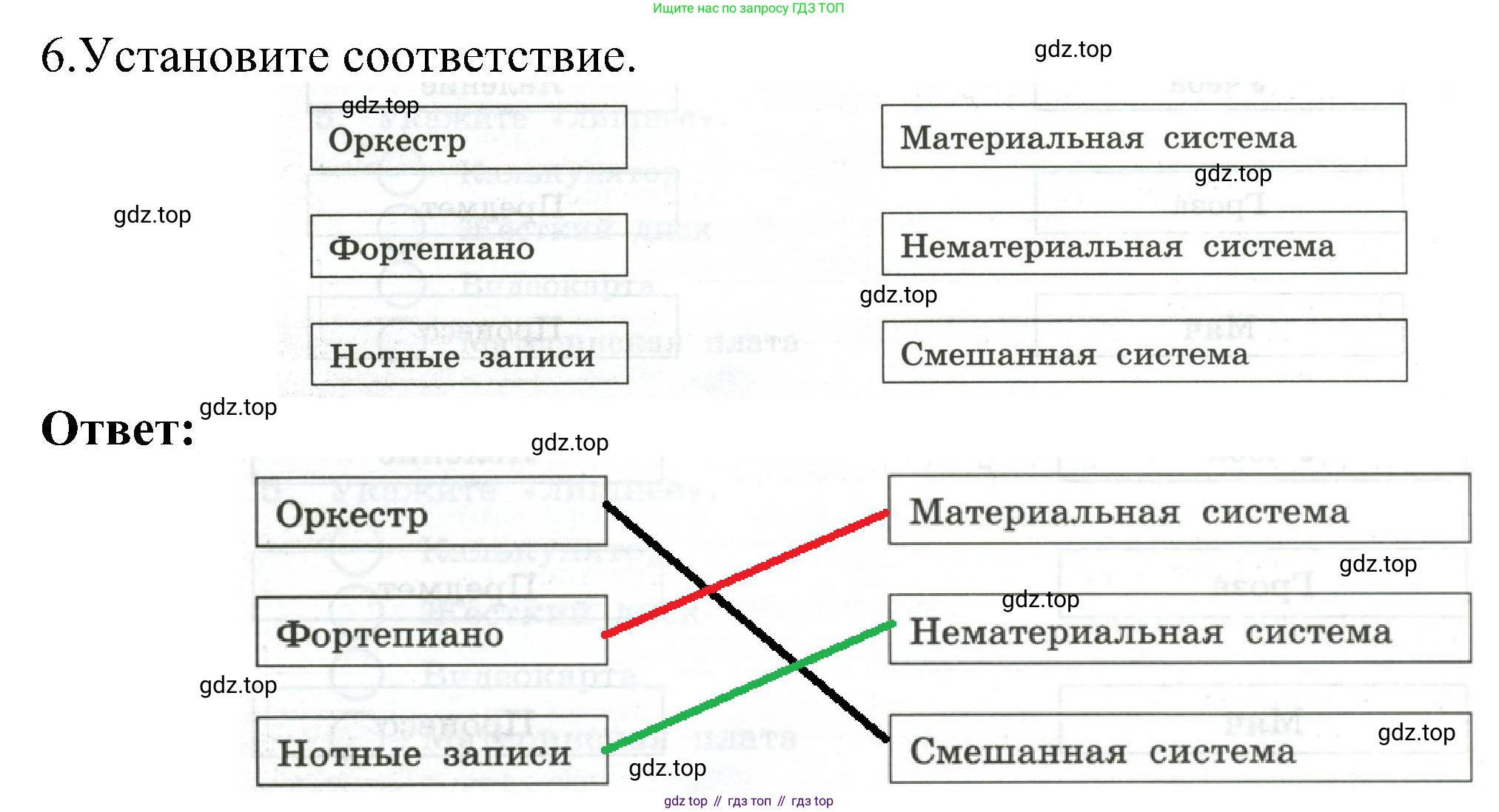 Информатика, 6 класс Самостоятельные и контрольные работы, авторы: Босова Людмила Леонидовна, Босова Анна Юрьевна, издательство Просвещение, Москва, 2020, страница 11, номер 6, Решение