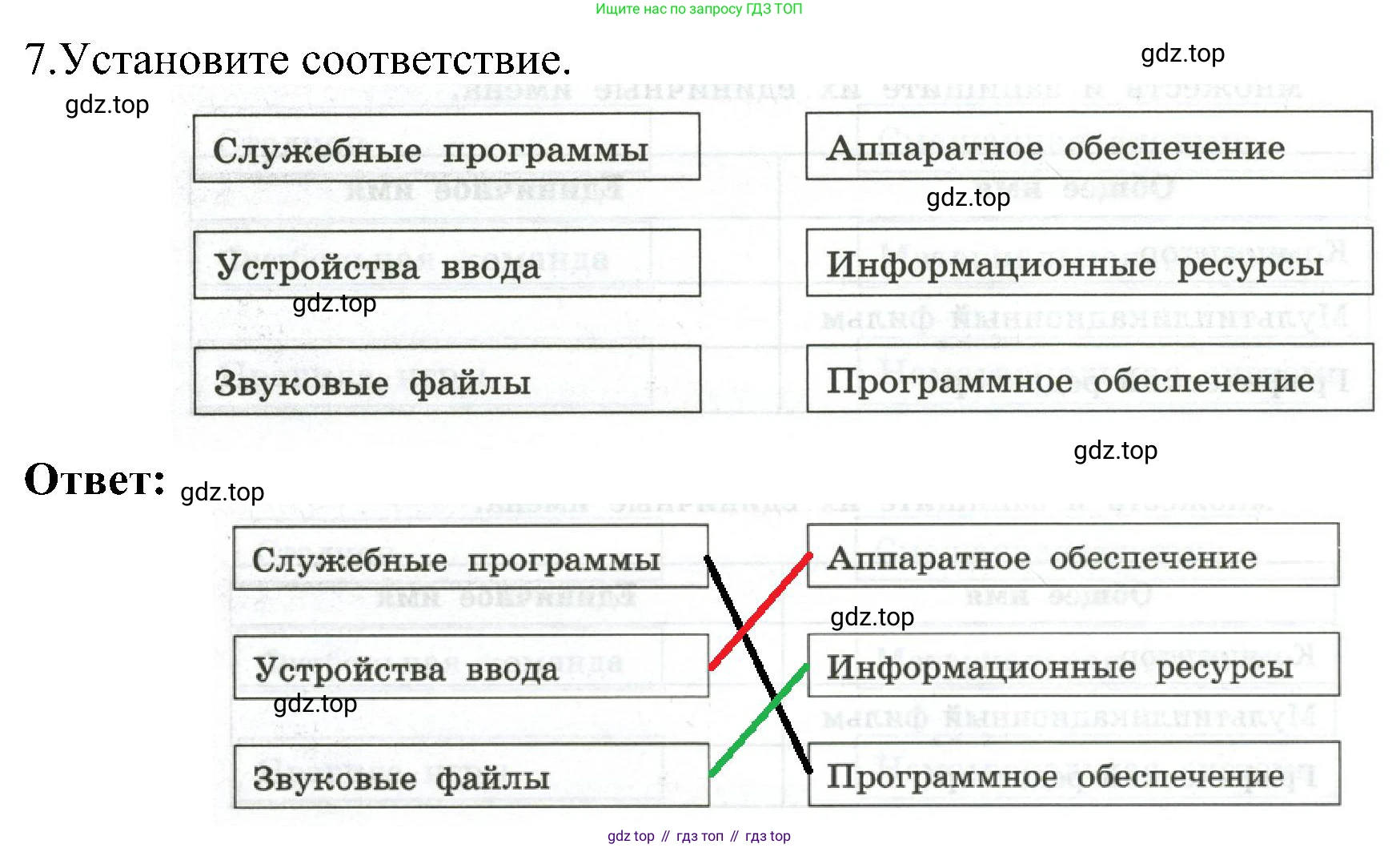 Информатика, 6 класс Самостоятельные и контрольные работы, авторы: Босова Людмила Леонидовна, Босова Анна Юрьевна, издательство Просвещение, Москва, 2020, страница 11, номер 7, Решение
