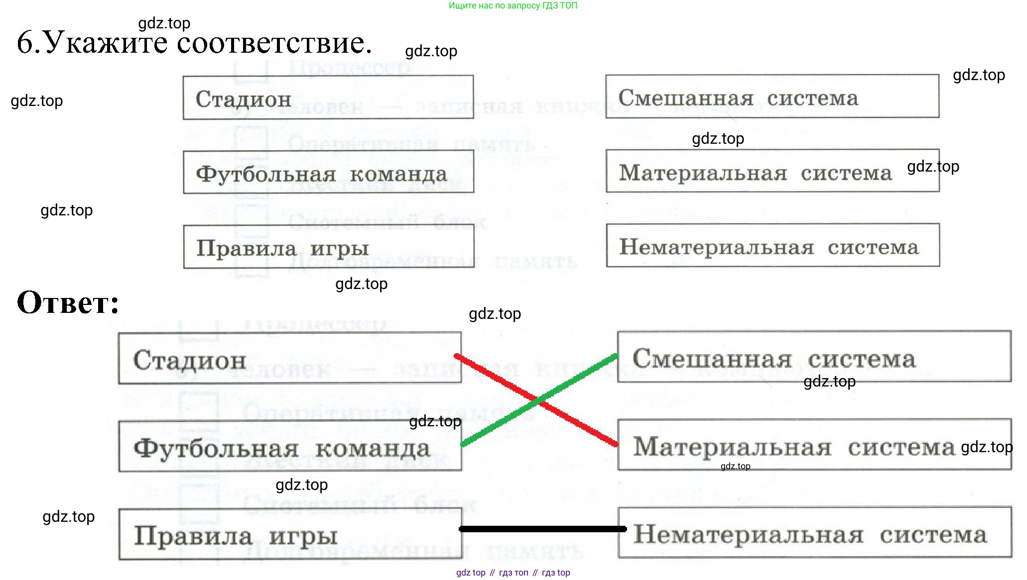 Информатика, 6 класс Самостоятельные и контрольные работы, авторы: Босова Людмила Леонидовна, Босова Анна Юрьевна, издательство Просвещение, Москва, 2020, страница 13, номер 6, Решение