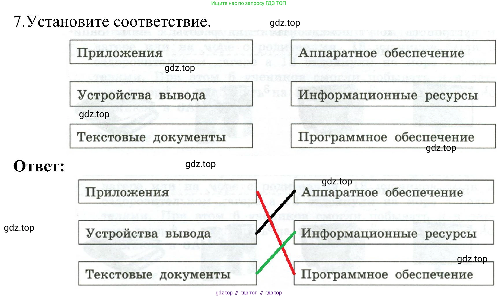 Информатика, 6 класс Самостоятельные и контрольные работы, авторы: Босова Людмила Леонидовна, Босова Анна Юрьевна, издательство Просвещение, Москва, 2020, страница 14, номер 7, Решение
