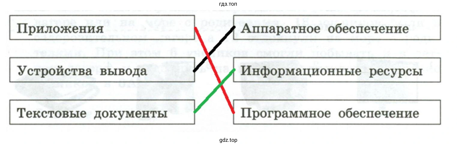 Установить соответствие Приложения Текстовые документы Программное обеспечение