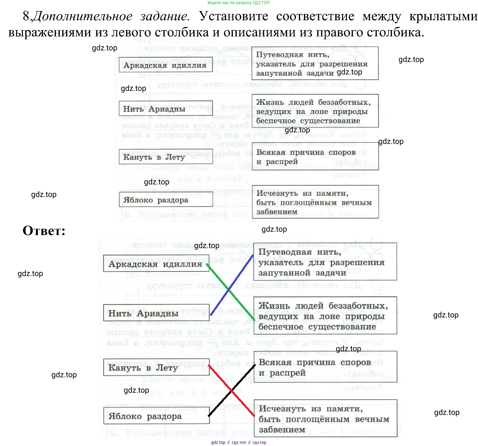 Информатика, 6 класс Самостоятельные и контрольные работы, авторы: Босова Людмила Леонидовна, Босова Анна Юрьевна, издательство Просвещение, Москва, 2020, страница 23, номер 8, Решение
