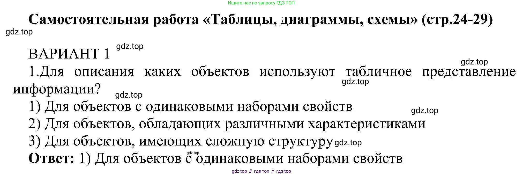 Информатика, 6 класс Самостоятельные и контрольные работы, авторы: Босова Людмила Леонидовна, Босова Анна Юрьевна, издательство Просвещение, Москва, 2020, страница 24, номер 1, Решение
