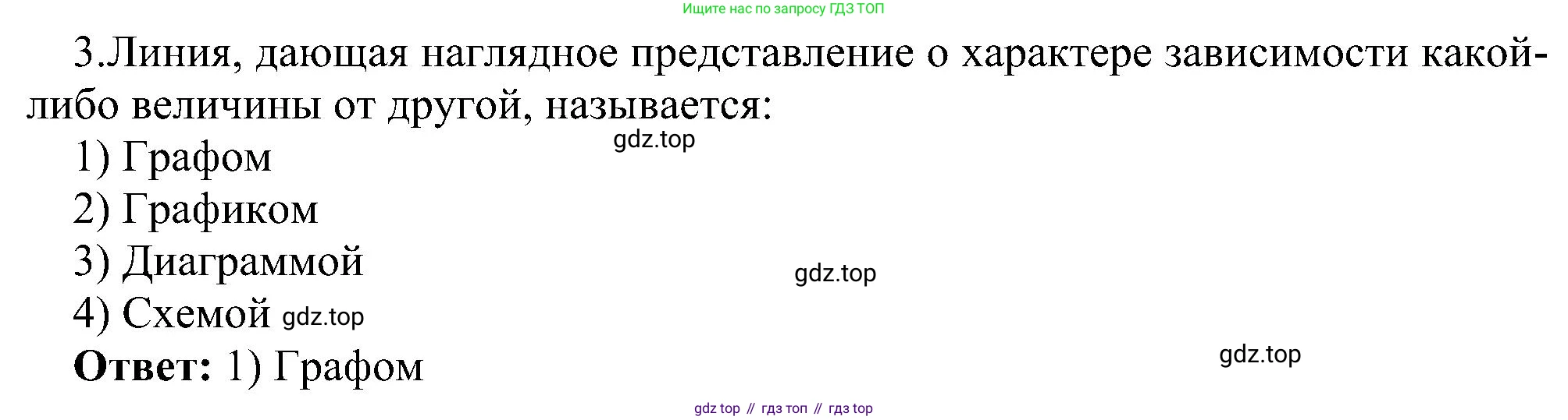 Информатика, 6 класс Самостоятельные и контрольные работы, авторы: Босова Людмила Леонидовна, Босова Анна Юрьевна, издательство Просвещение, Москва, 2020, страница 27, номер 3, Решение