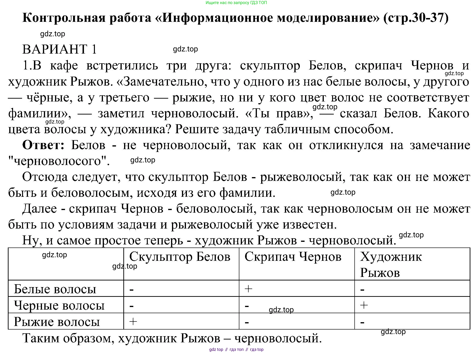 Информатика, 6 класс Самостоятельные и контрольные работы, авторы: Босова Людмила Леонидовна, Босова Анна Юрьевна, издательство Просвещение, Москва, 2020, страница 30, номер 1, Решение