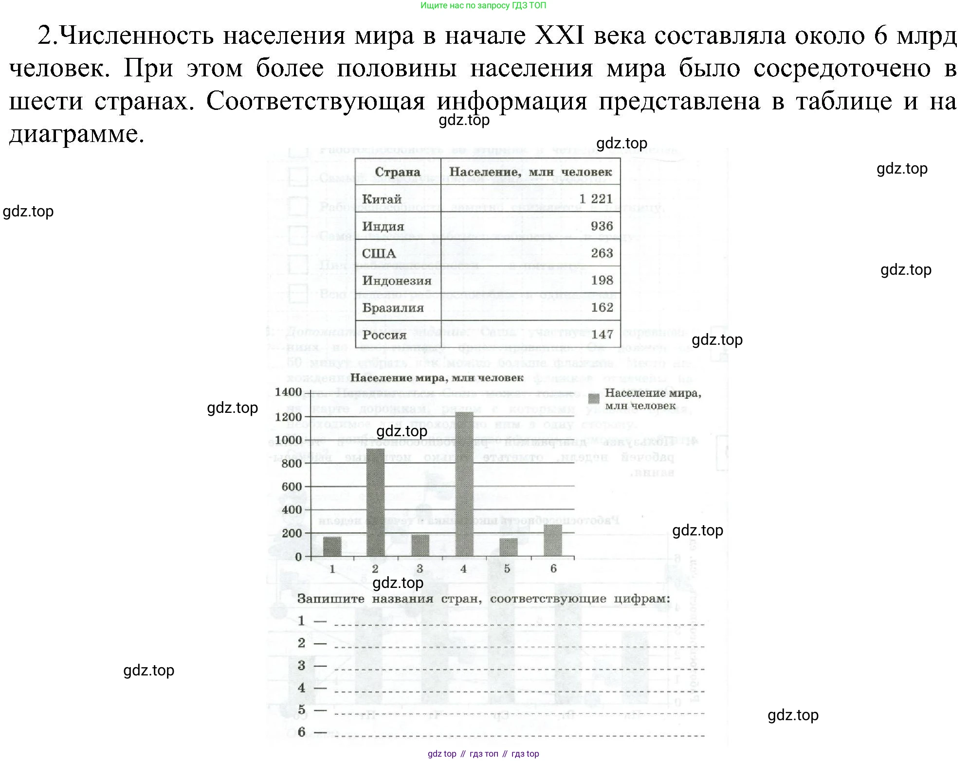 Информатика, 6 класс Самостоятельные и контрольные работы, авторы: Босова Людмила Леонидовна, Босова Анна Юрьевна, издательство Просвещение, Москва, 2020, страница 31, номер 2, Решение