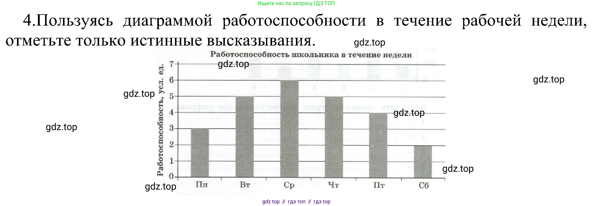 Информатика, 6 класс Самостоятельные и контрольные работы, авторы: Босова Людмила Леонидовна, Босова Анна Юрьевна, издательство Просвещение, Москва, 2020, страница 32, номер 4, Решение