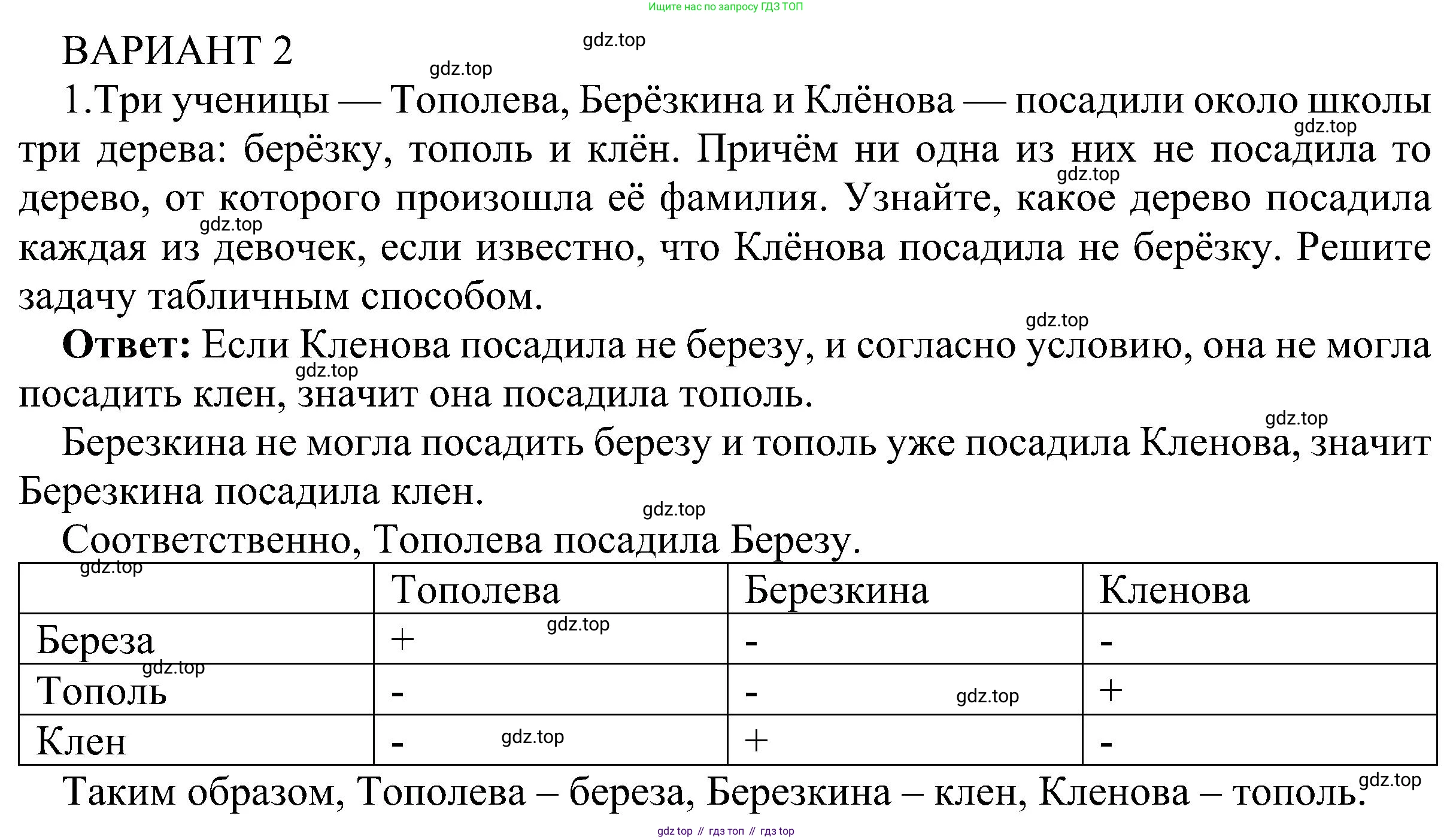 Информатика, 6 класс Самостоятельные и контрольные работы, авторы: Босова Людмила Леонидовна, Босова Анна Юрьевна, издательство Просвещение, Москва, 2020, страница 34, номер 1, Решение