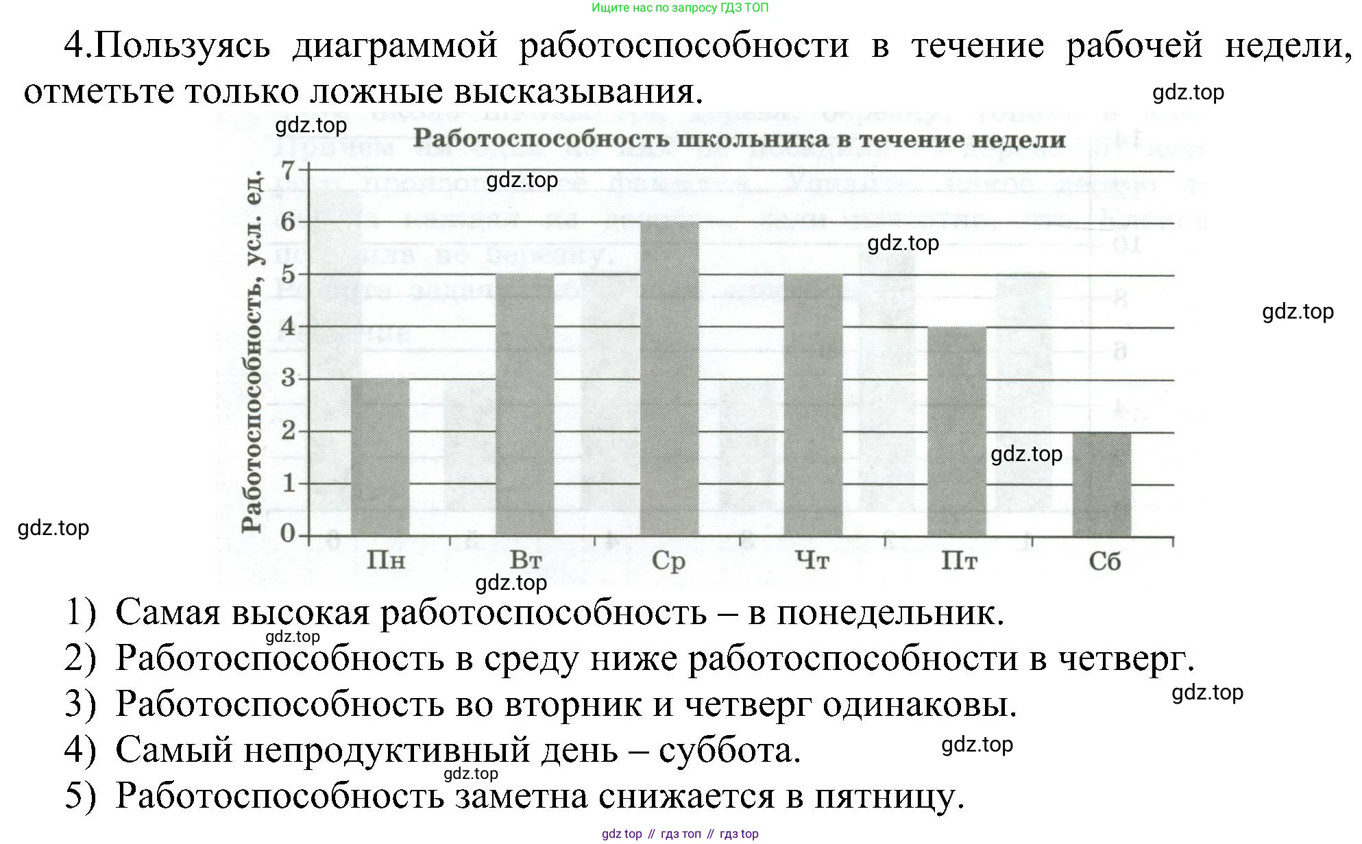 Информатика, 6 класс Самостоятельные и контрольные работы, авторы: Босова Людмила Леонидовна, Босова Анна Юрьевна, издательство Просвещение, Москва, 2020, страница 36, номер 4, Решение