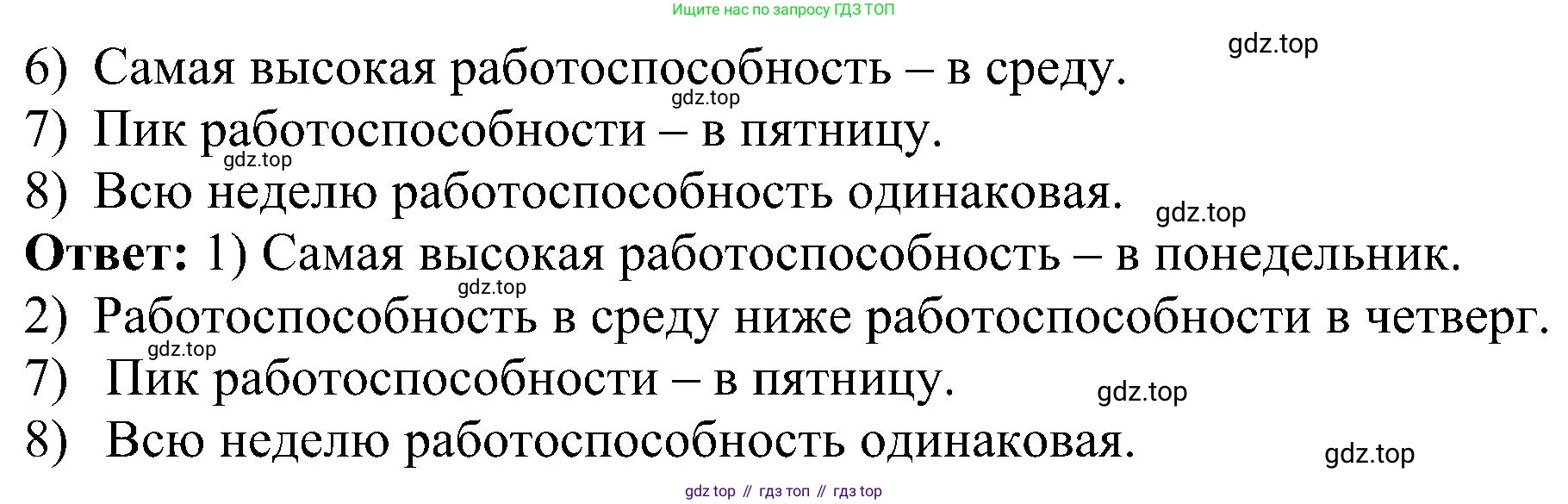 Информатика, 6 класс Самостоятельные и контрольные работы, авторы: Босова Людмила Леонидовна, Босова Анна Юрьевна, издательство Просвещение, Москва, 2020, страница 36, номер 4, Решение (продолжение 2)