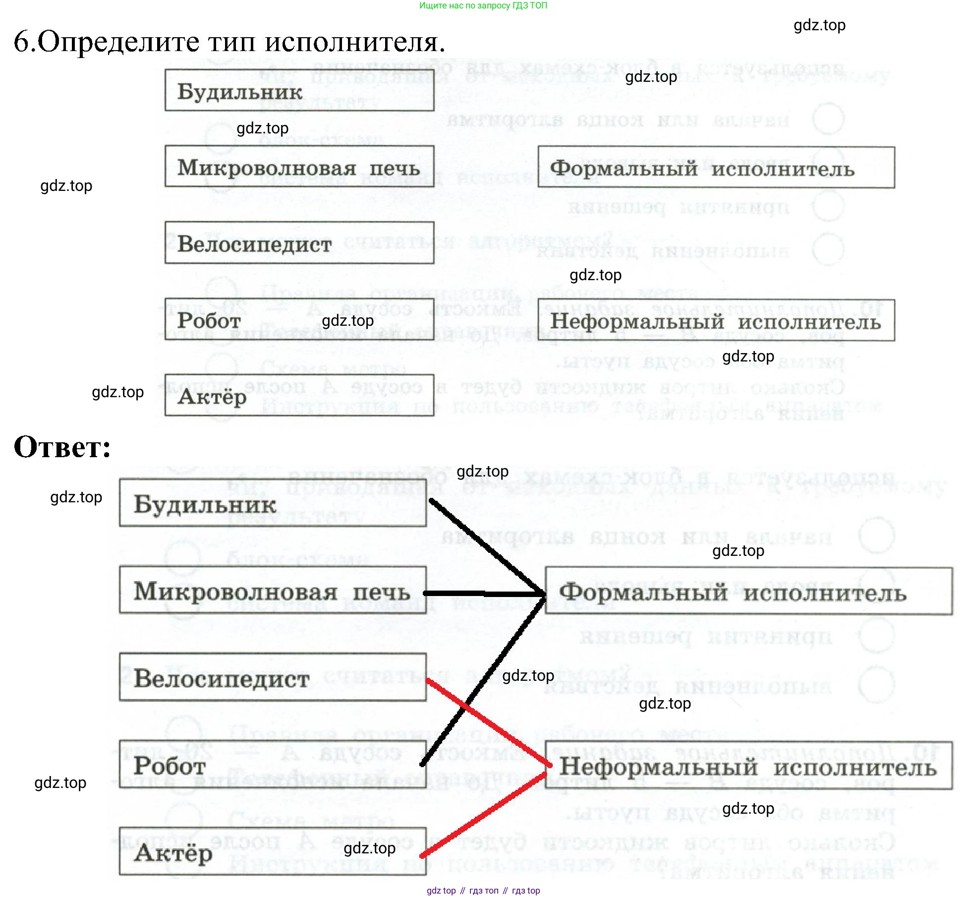 Информатика, 6 класс Самостоятельные и контрольные работы, авторы: Босова Людмила Леонидовна, Босова Анна Юрьевна, издательство Просвещение, Москва, 2020, страница 39, номер 6, Решение