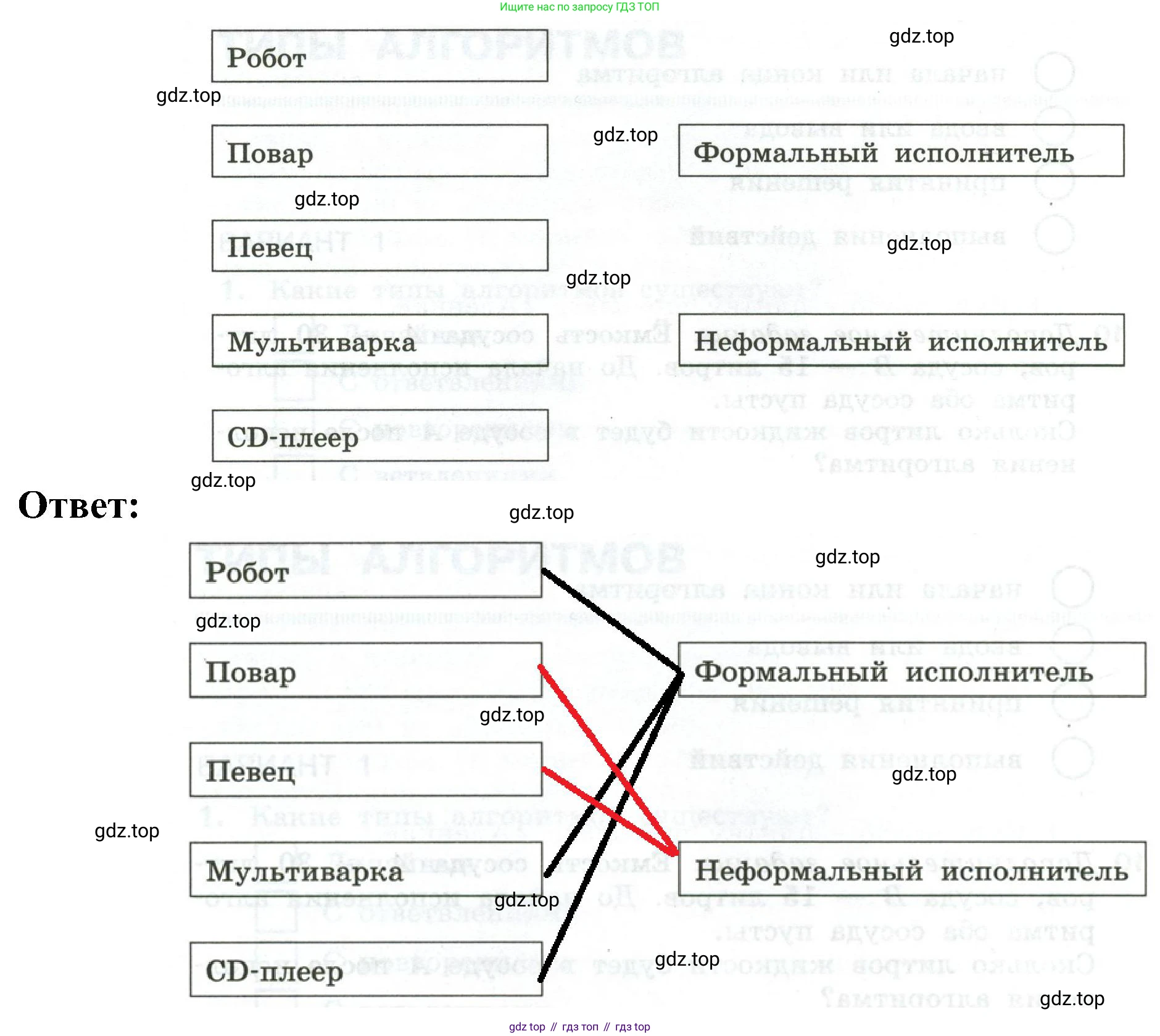 Информатика, 6 класс Самостоятельные и контрольные работы, авторы: Босова Людмила Леонидовна, Босова Анна Юрьевна, издательство Просвещение, Москва, 2020, страница 43, номер 6, Решение (продолжение 2)